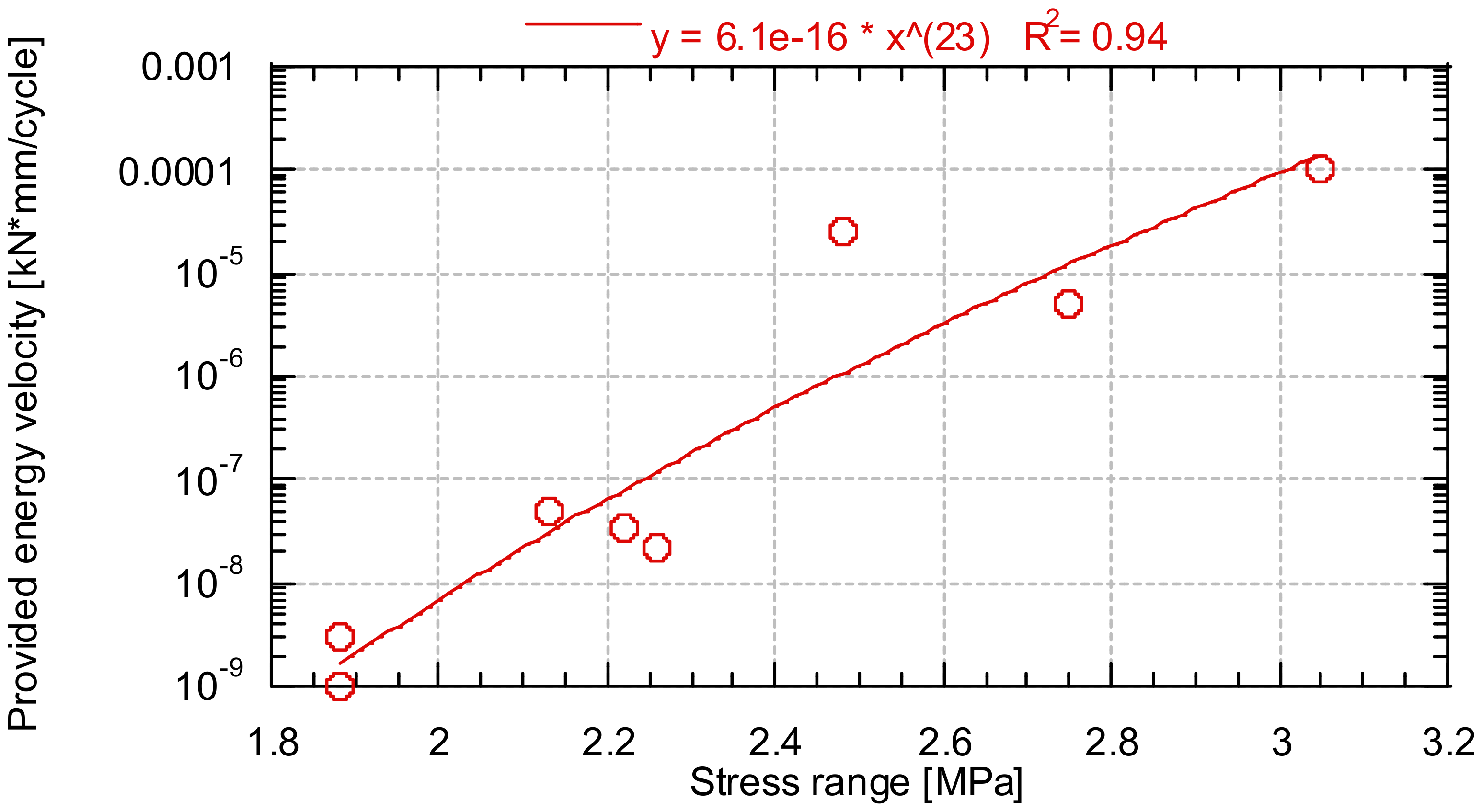 Materials 14 05854 g018 Materials 14 05854 g018