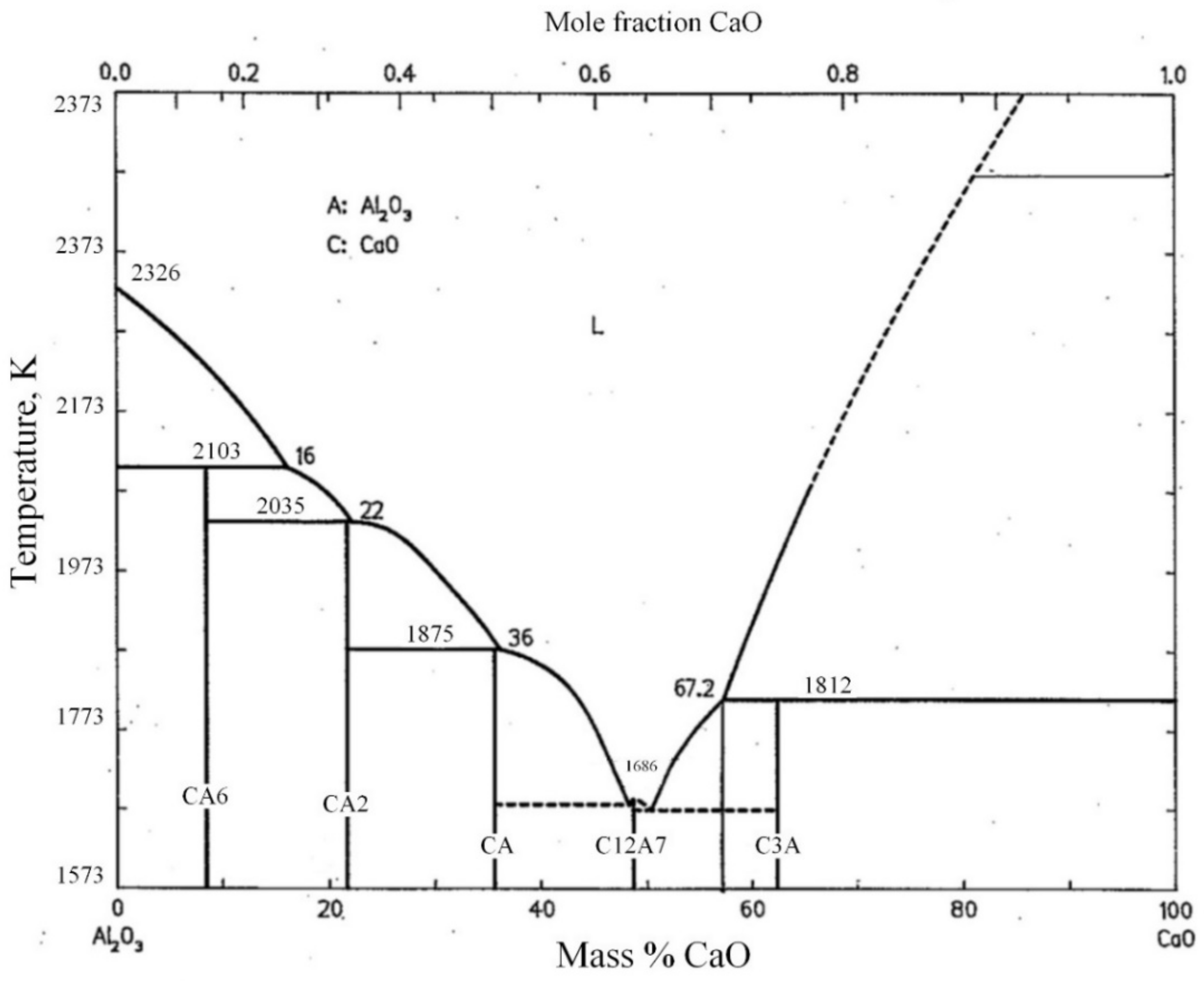 Materials 14 05855 g003 Materials 14 05855 g003