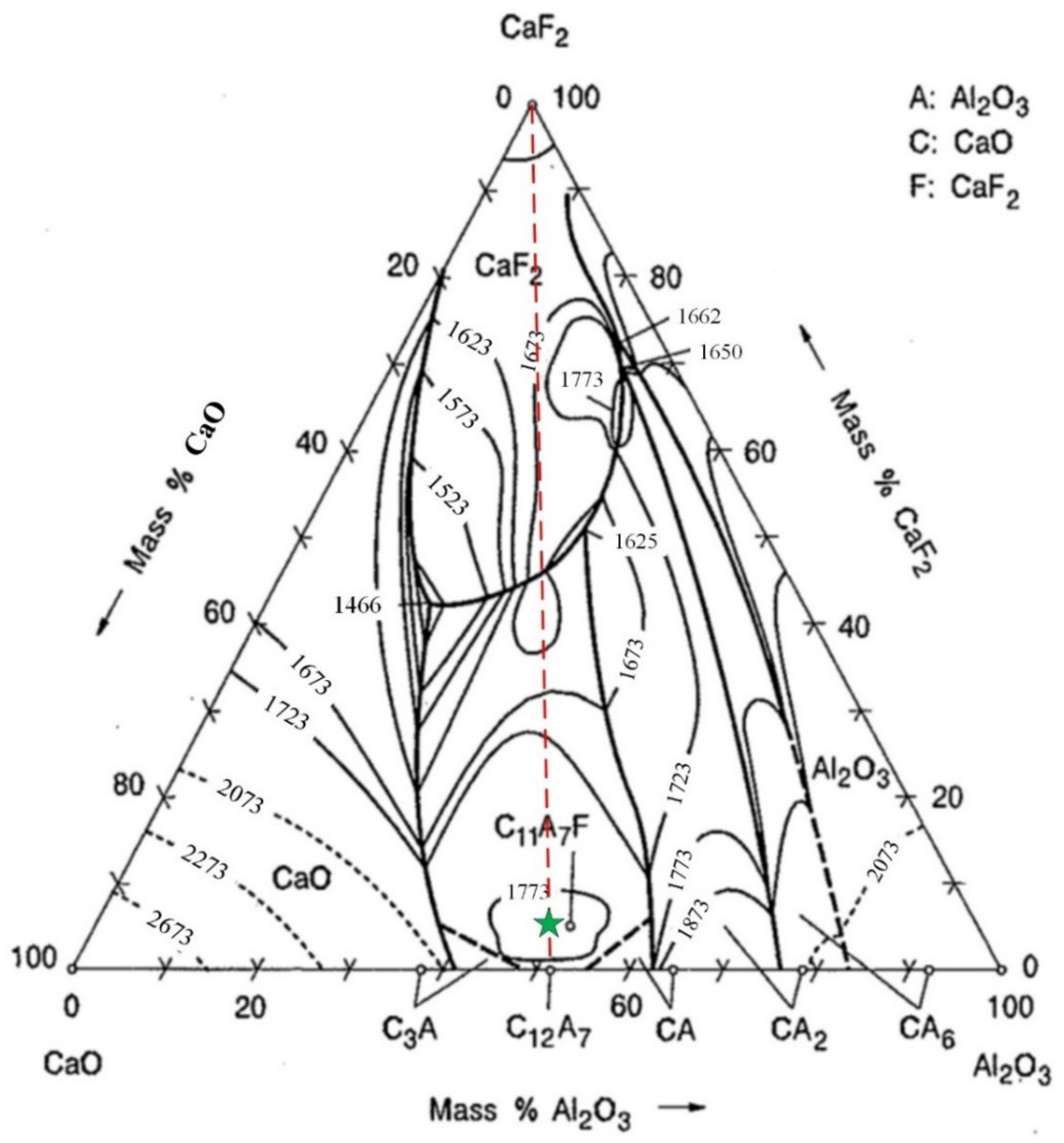 Materials 14 05855 g004 Materials 14 05855 g004