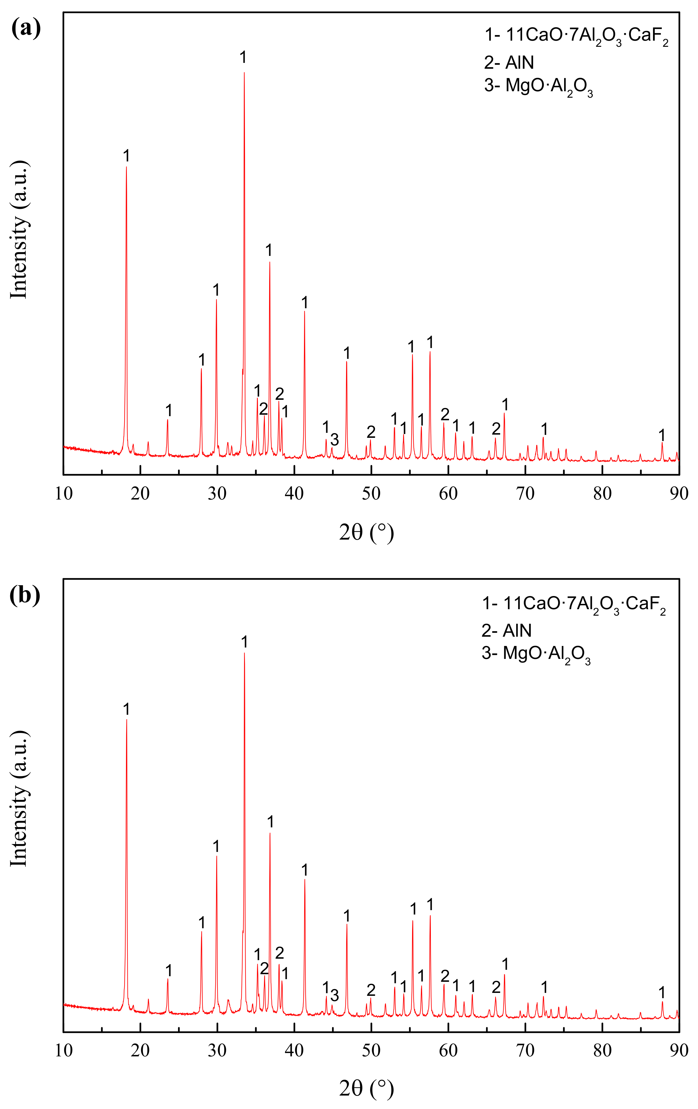Materials 14 05855 g008 Materials 14 05855 g008
