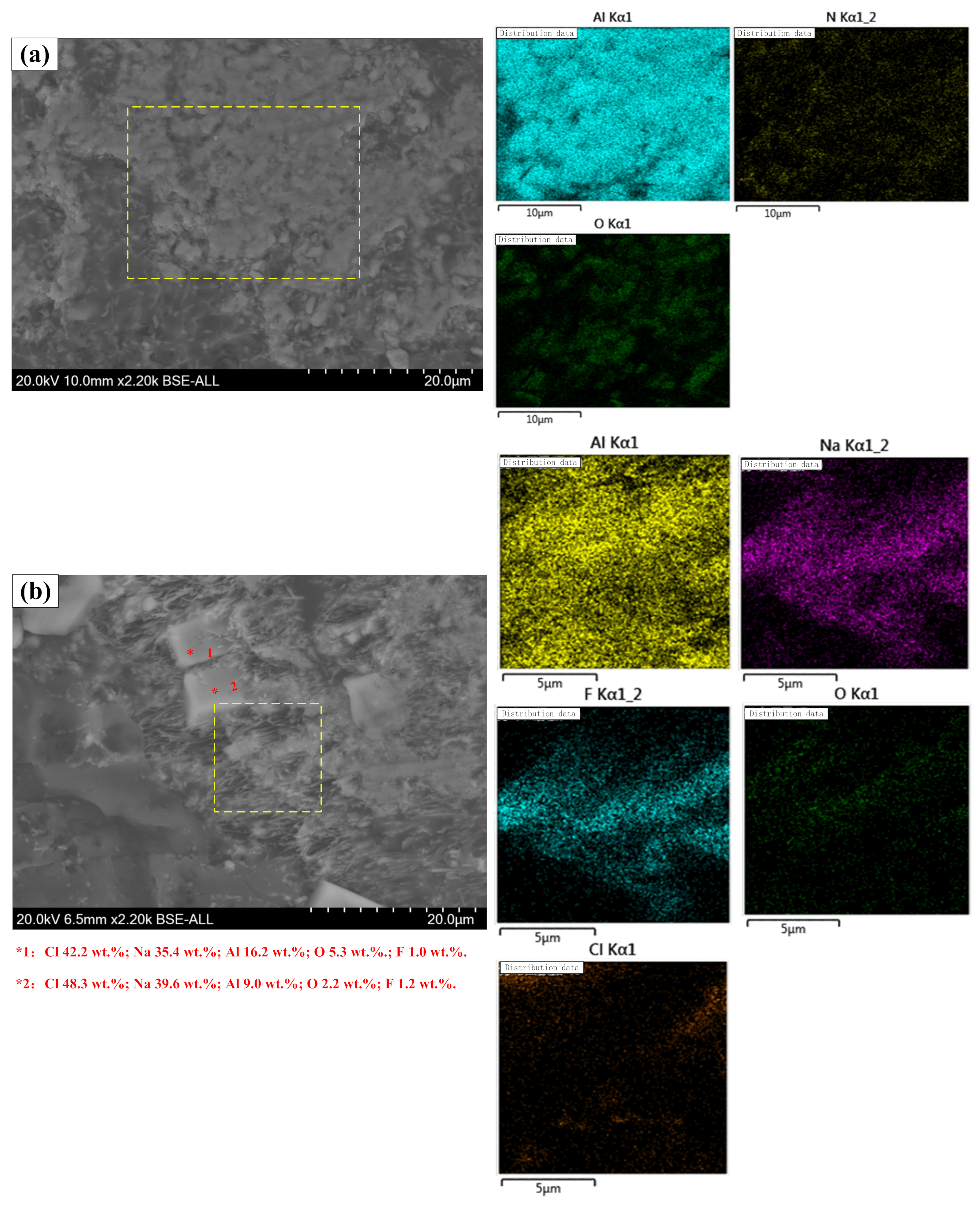 Materials 14 05855 g009 Materials 14 05855 g009