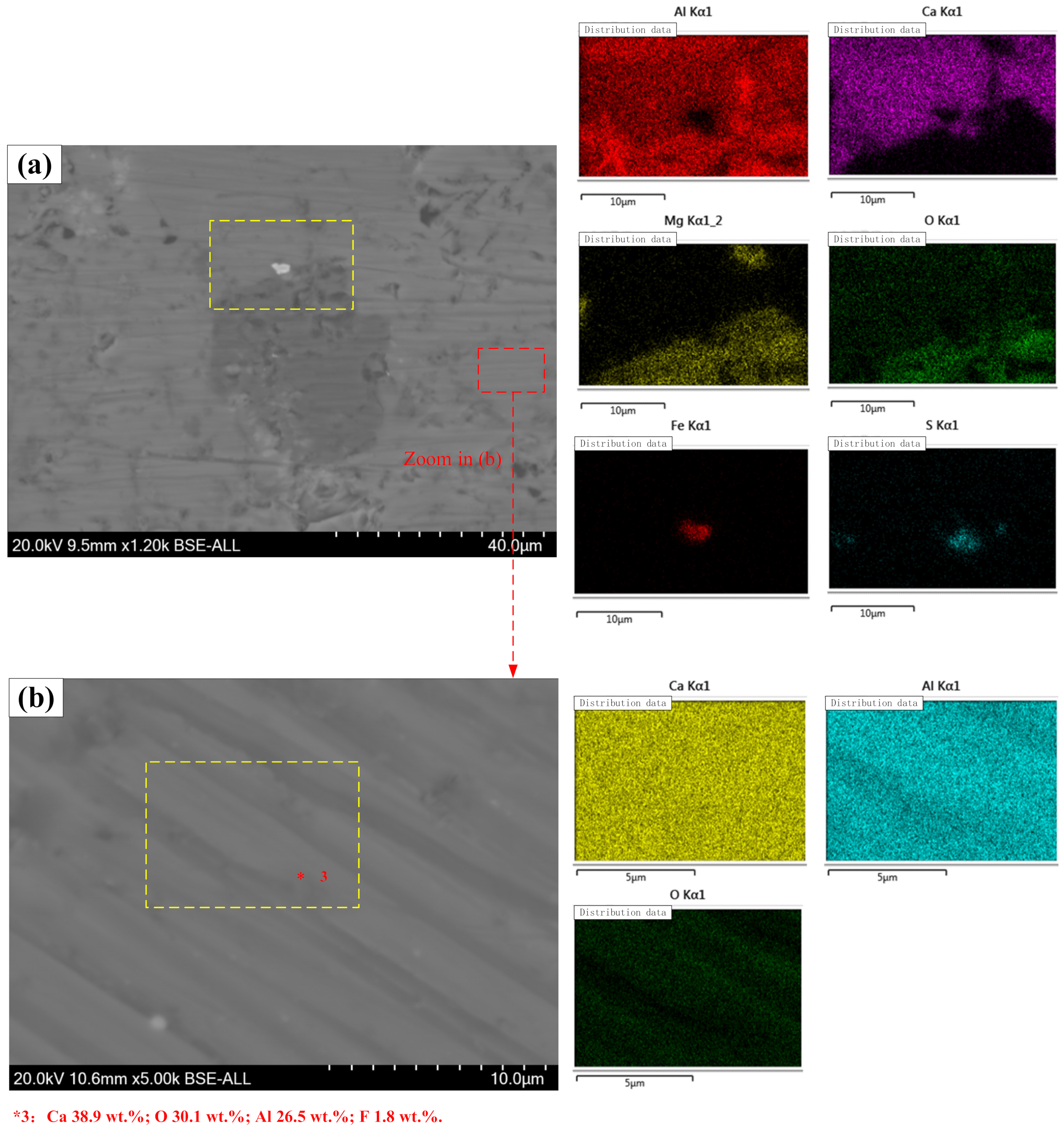 Materials 14 05855 g010 Materials 14 05855 g010