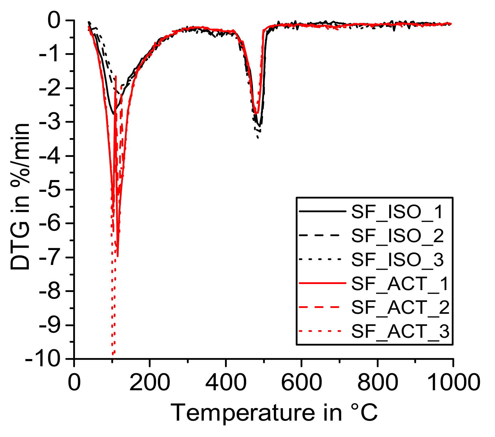 Materials 14 05859 g005