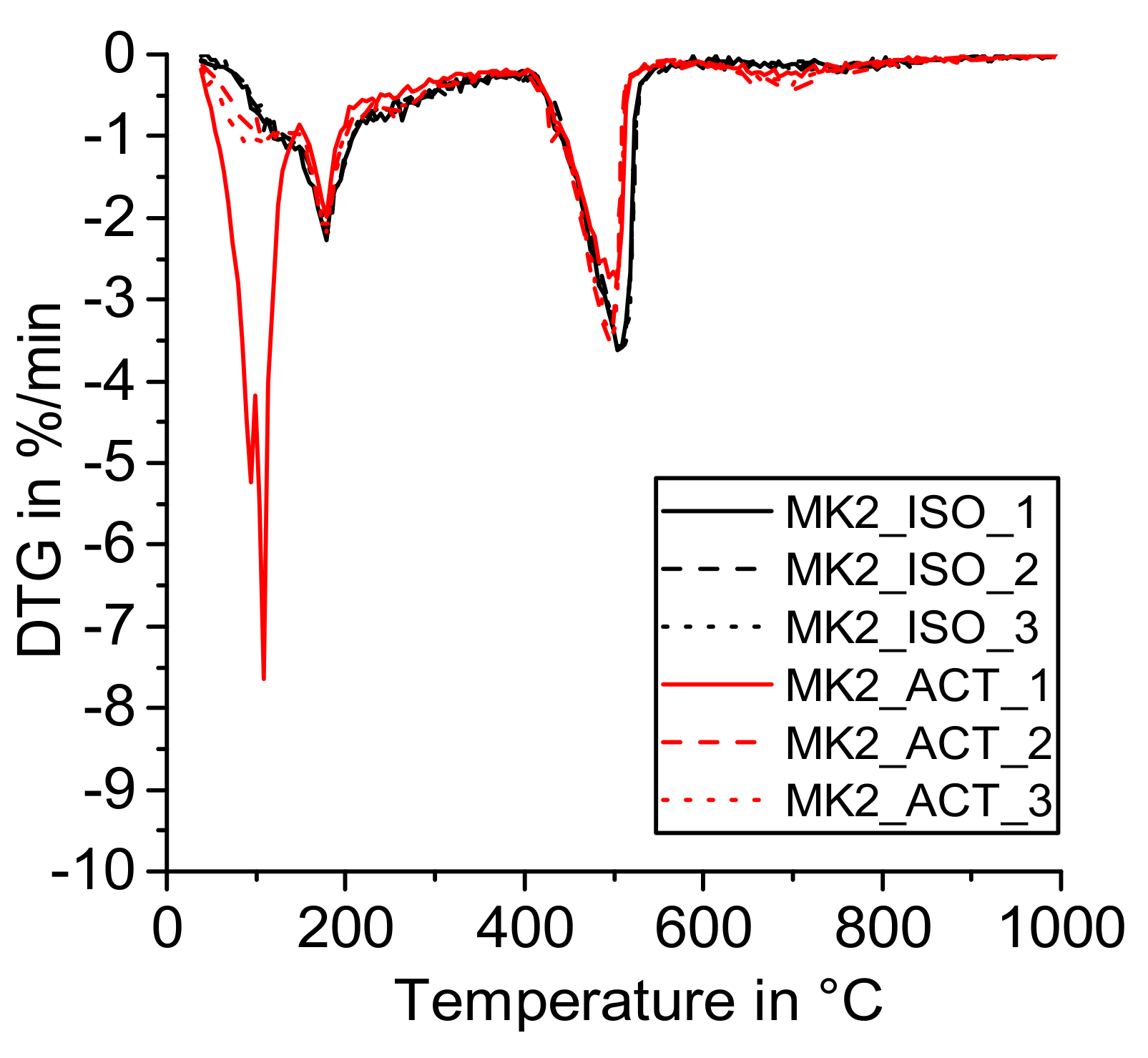 Materials 14 05859 g007