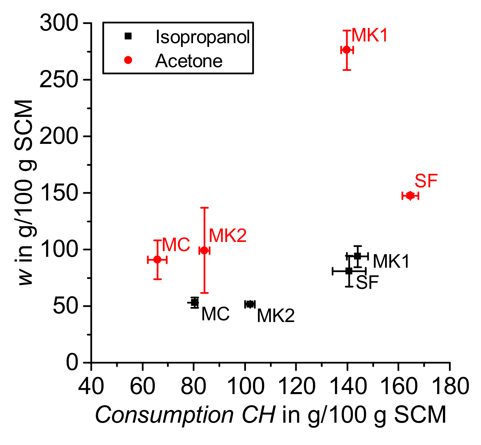 Materials 14 05859 g008