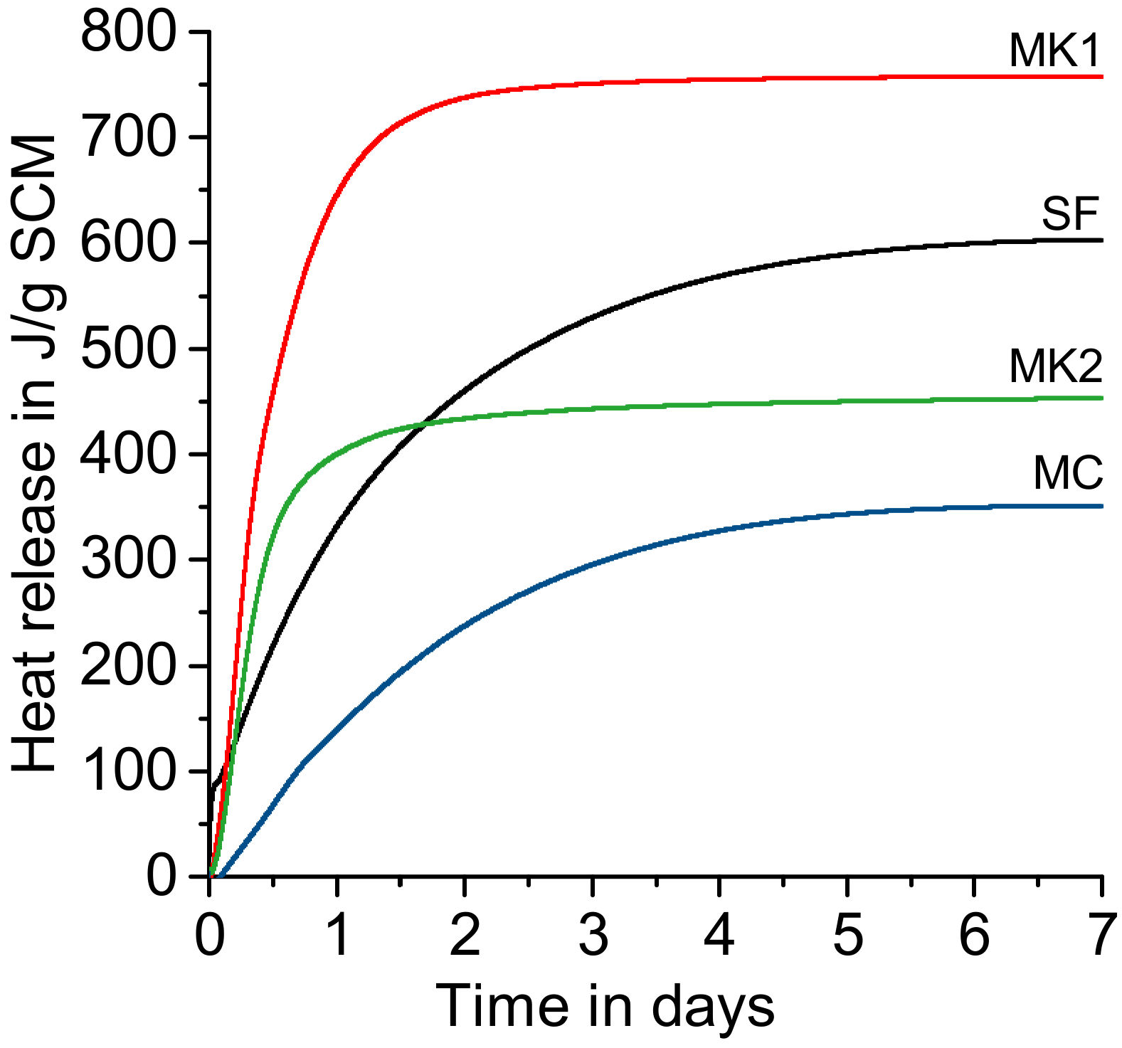 Materials 14 05859 g010