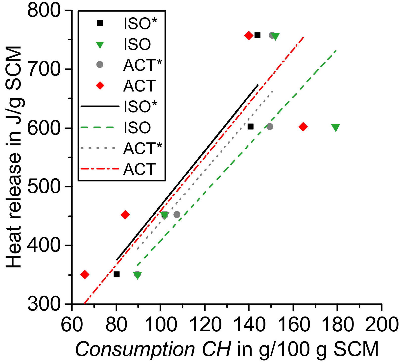 Materials 14 05859 g011