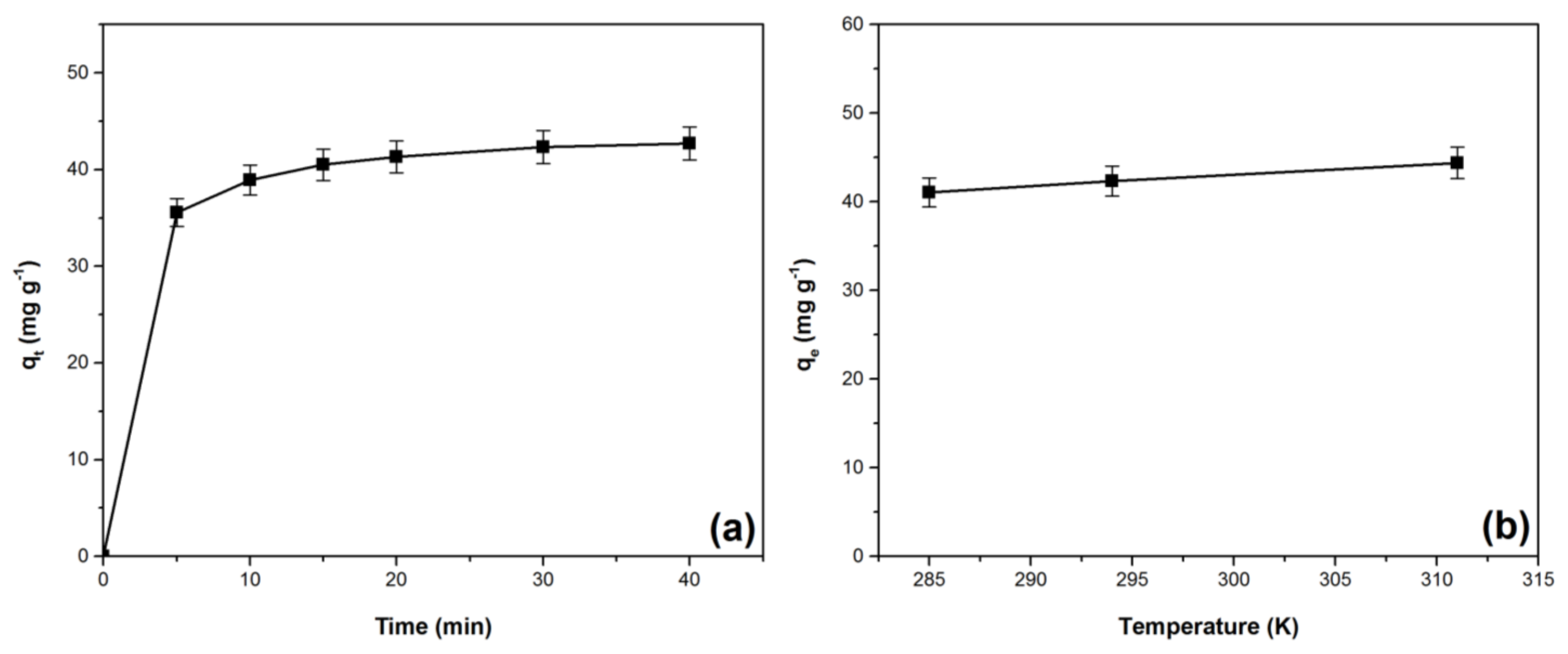 Materials 14 05861 g005 Materials 14 05861 g005