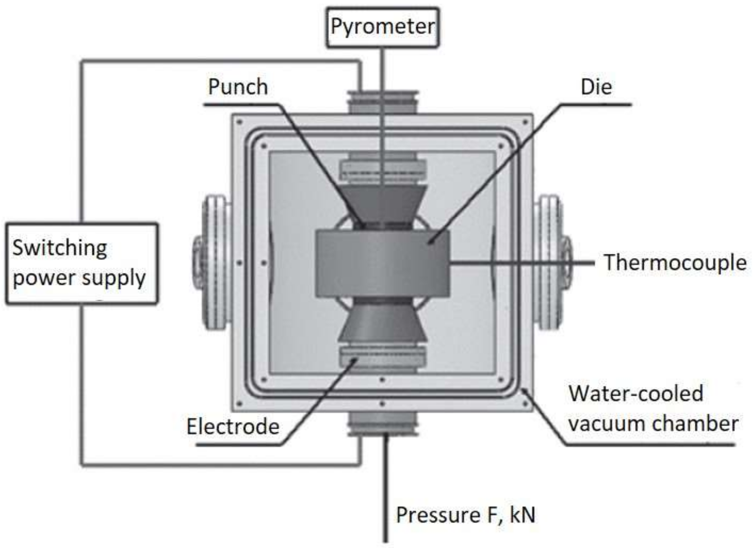 Materials 14 05862 g001