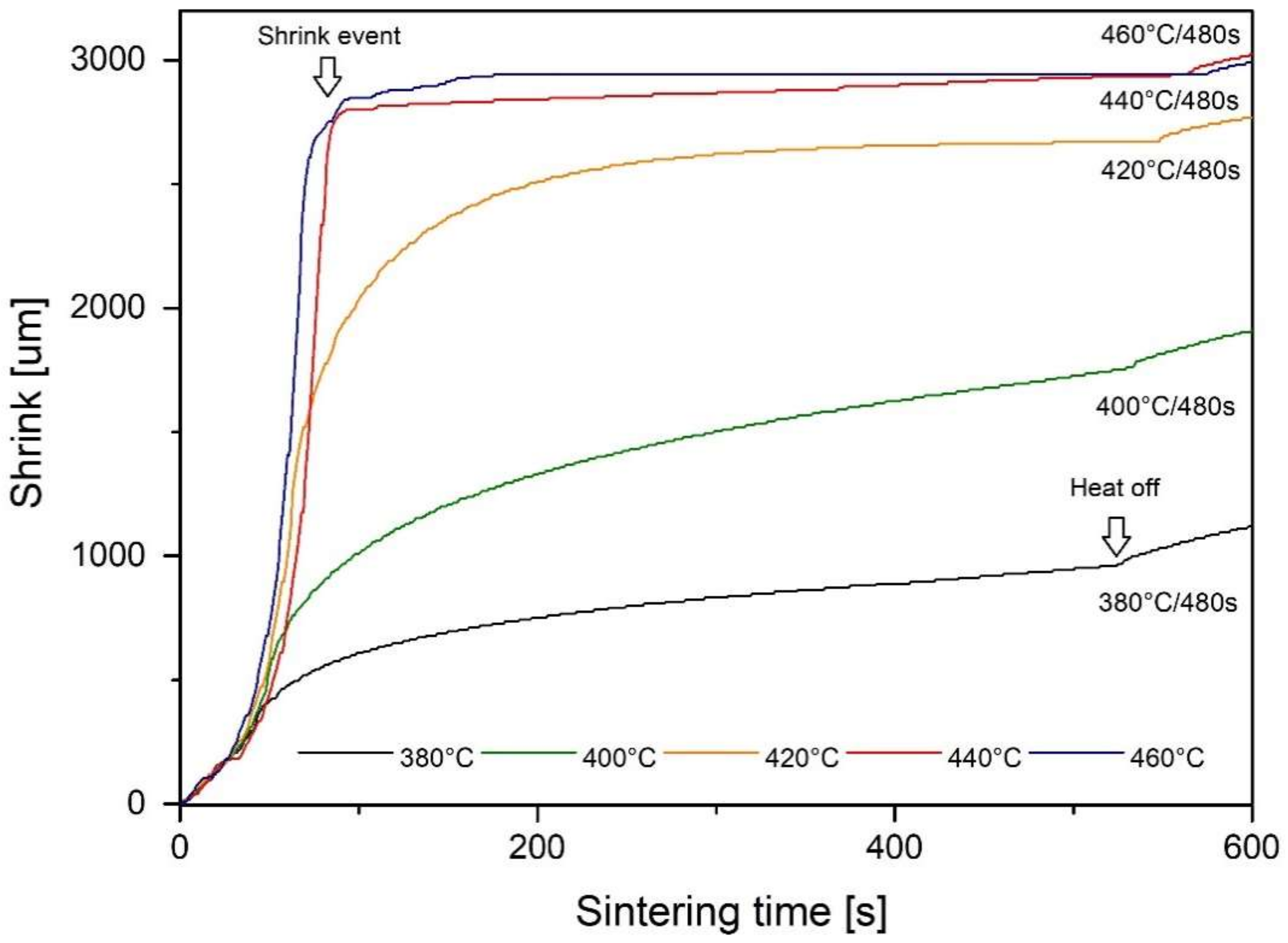 Materials 14 05862 g004