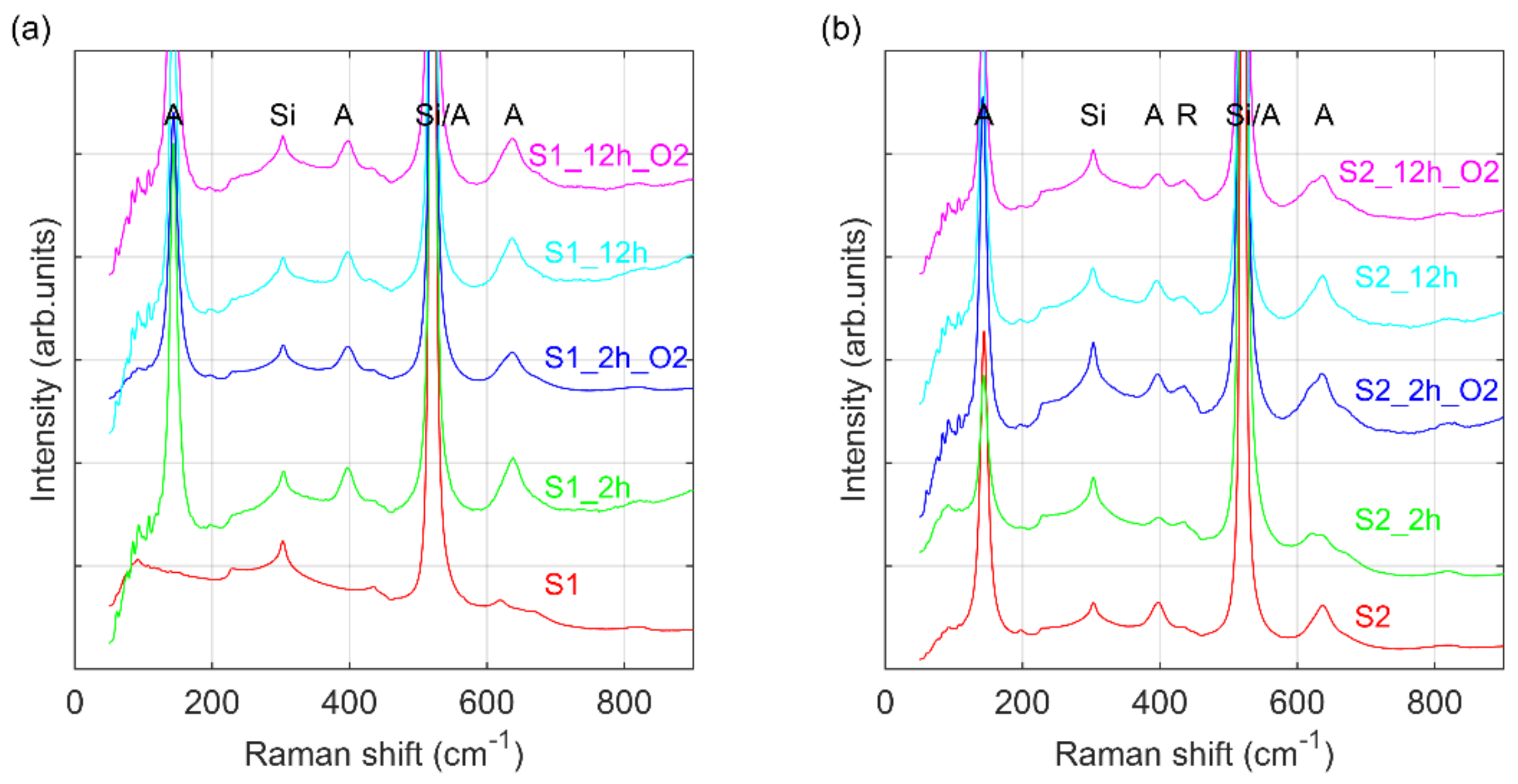 Materials 14 05863 g002