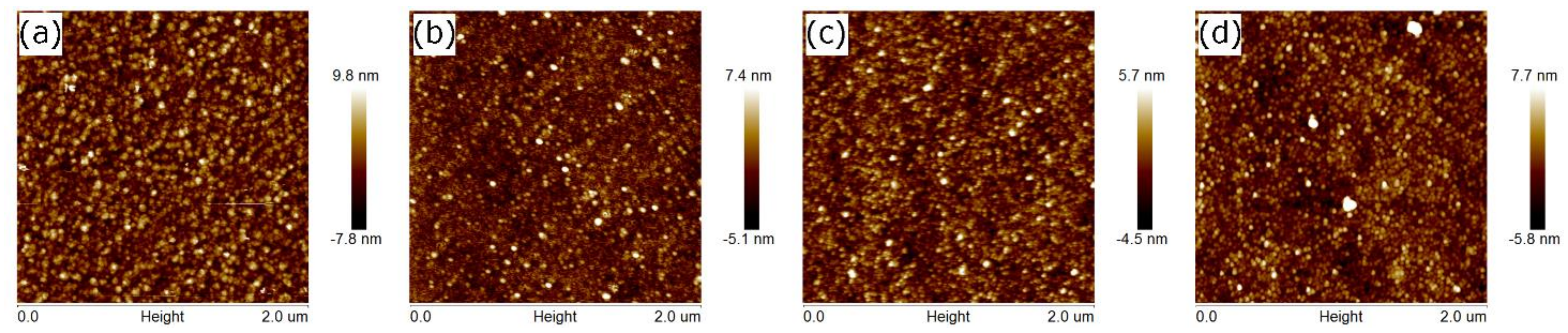 Materials 14 05863 g003