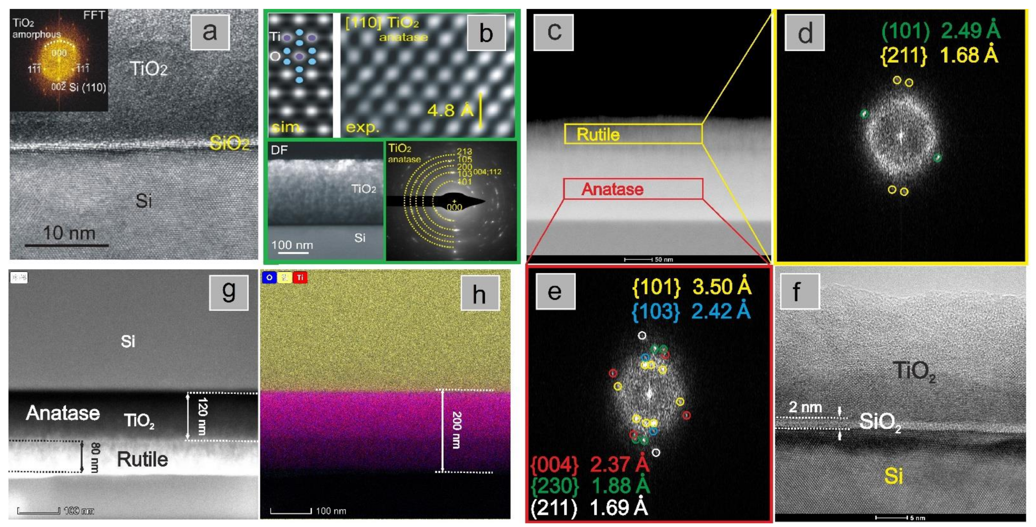 Materials 14 05863 g006
