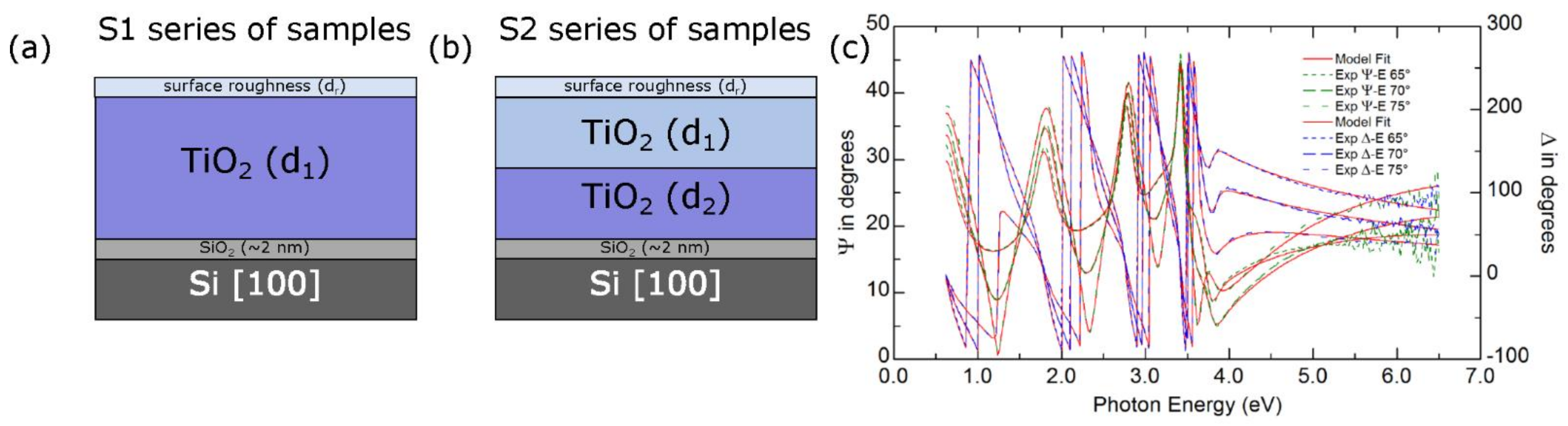 Materials 14 05863 g007