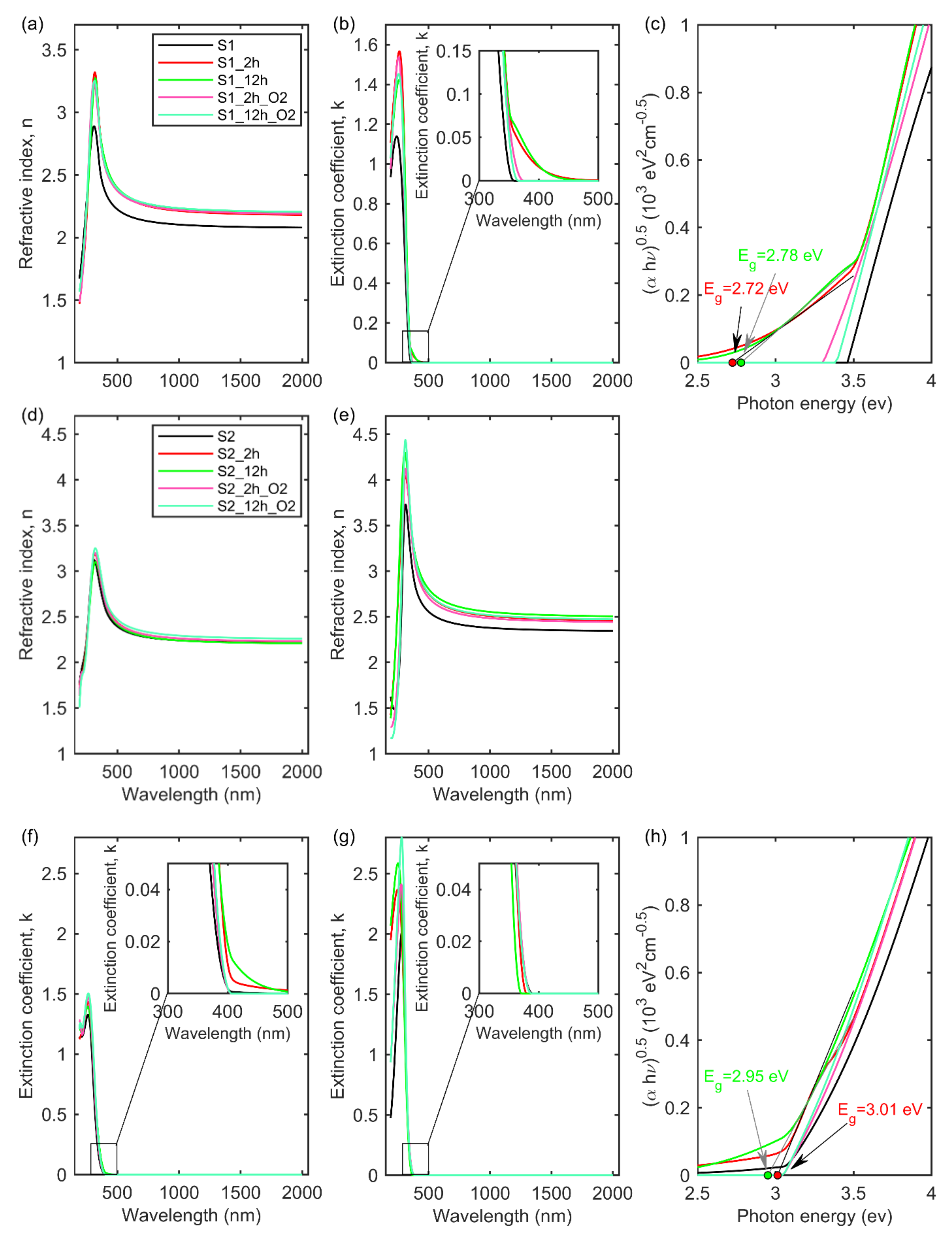 Materials 14 05863 g008