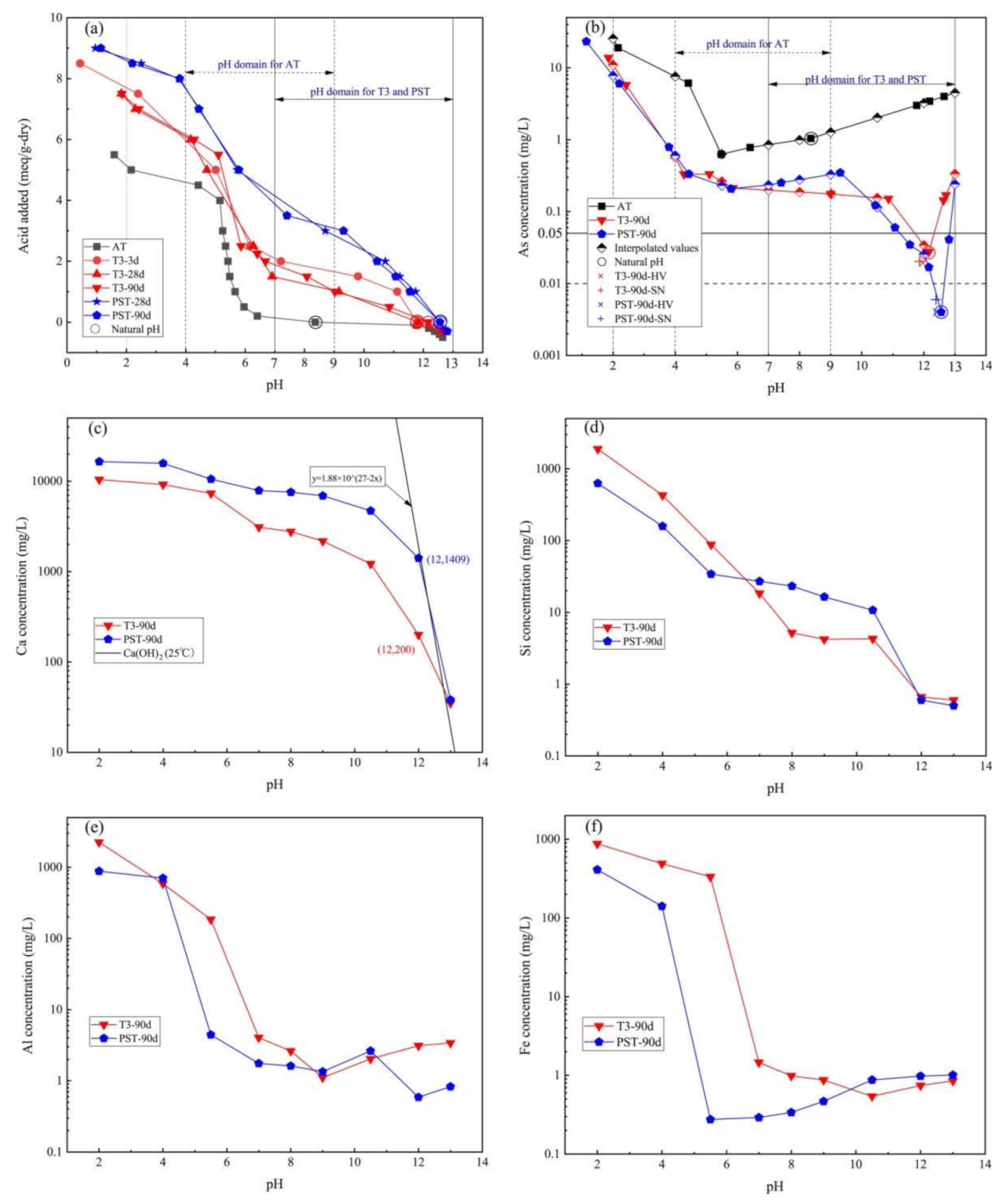 Materials 14 05864 g003