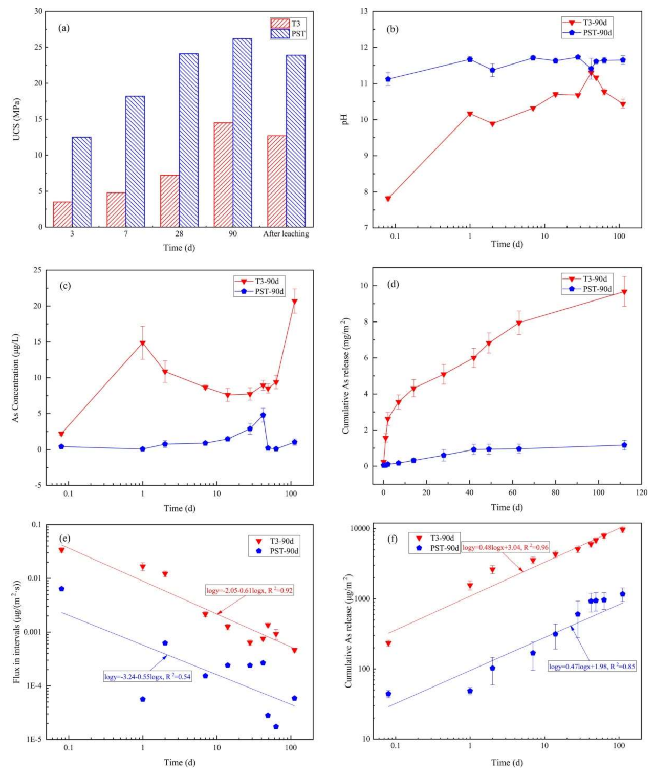 Materials 14 05864 g005