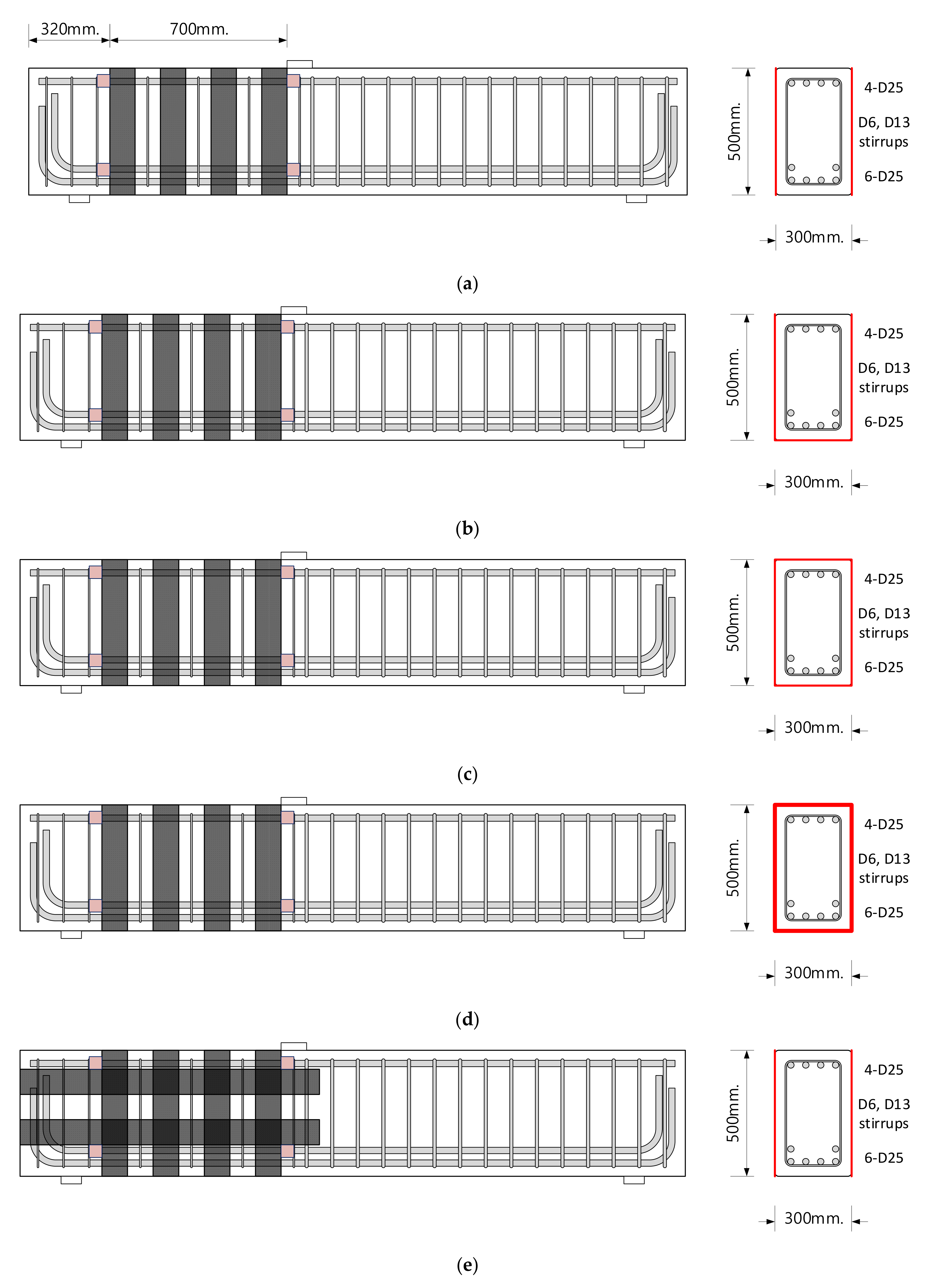 Materials 14 05866 g003a 550
