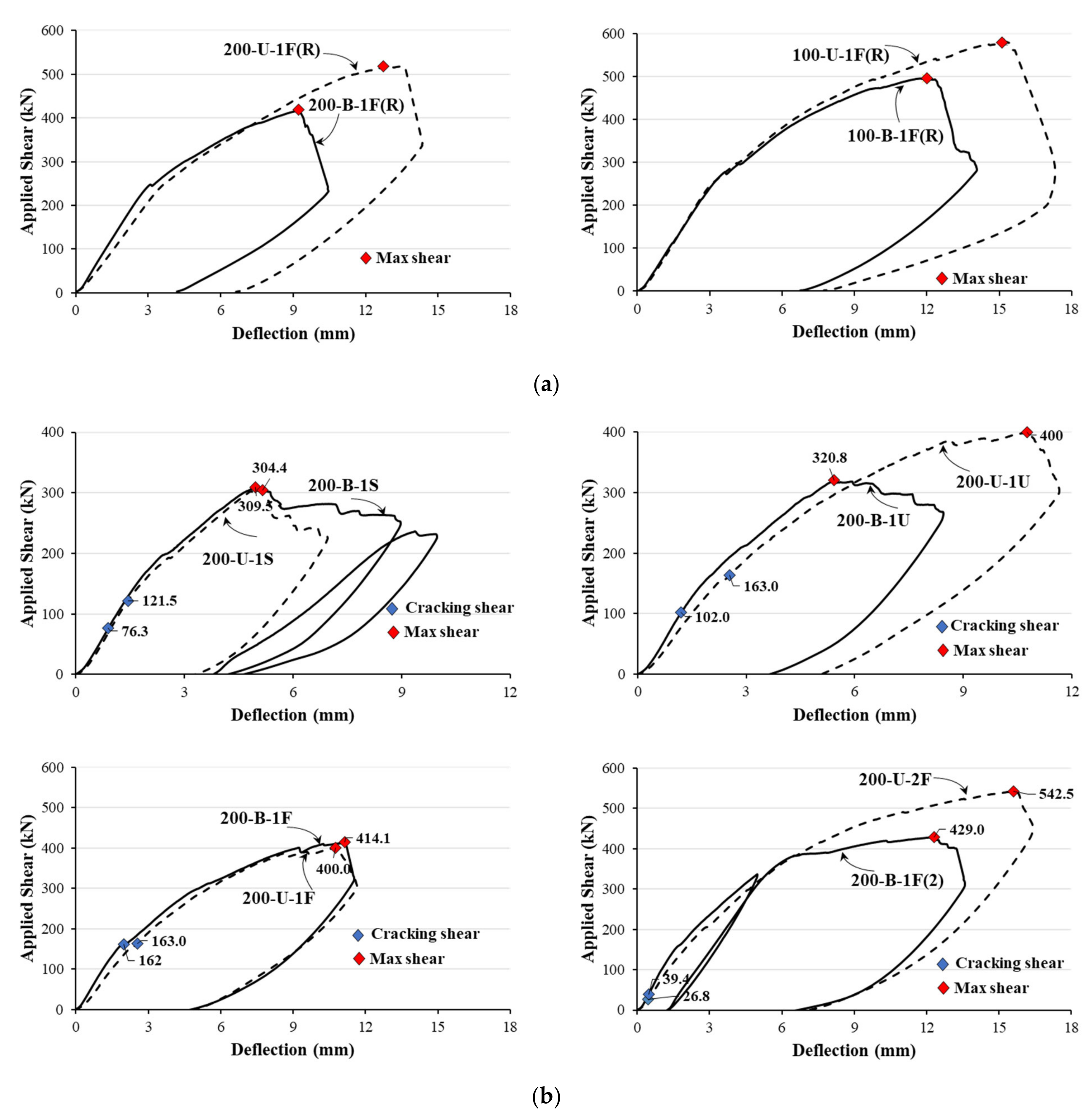 Materials 14 05866 g006b 550
