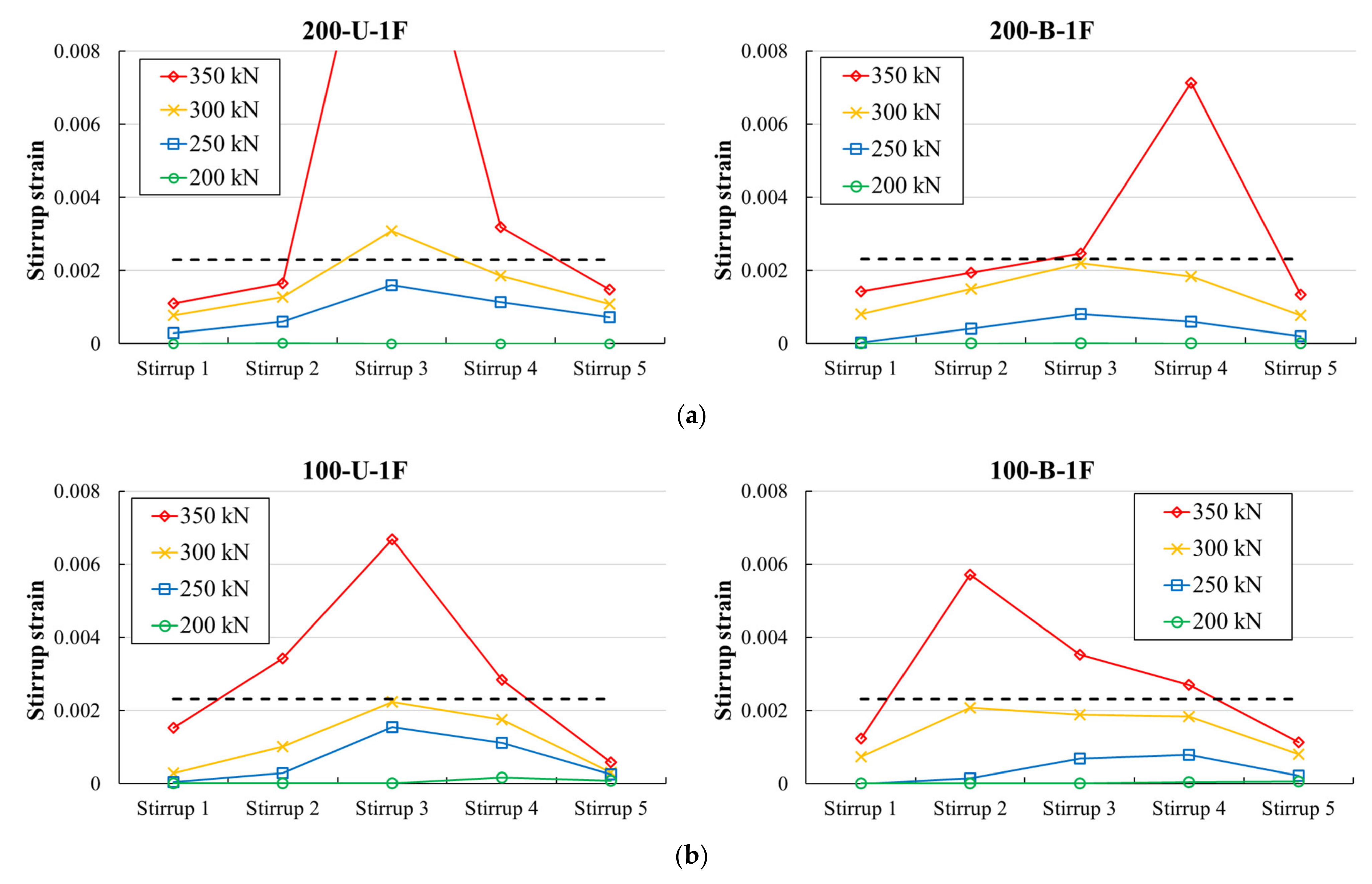 Materials 14 05866 g010a 550