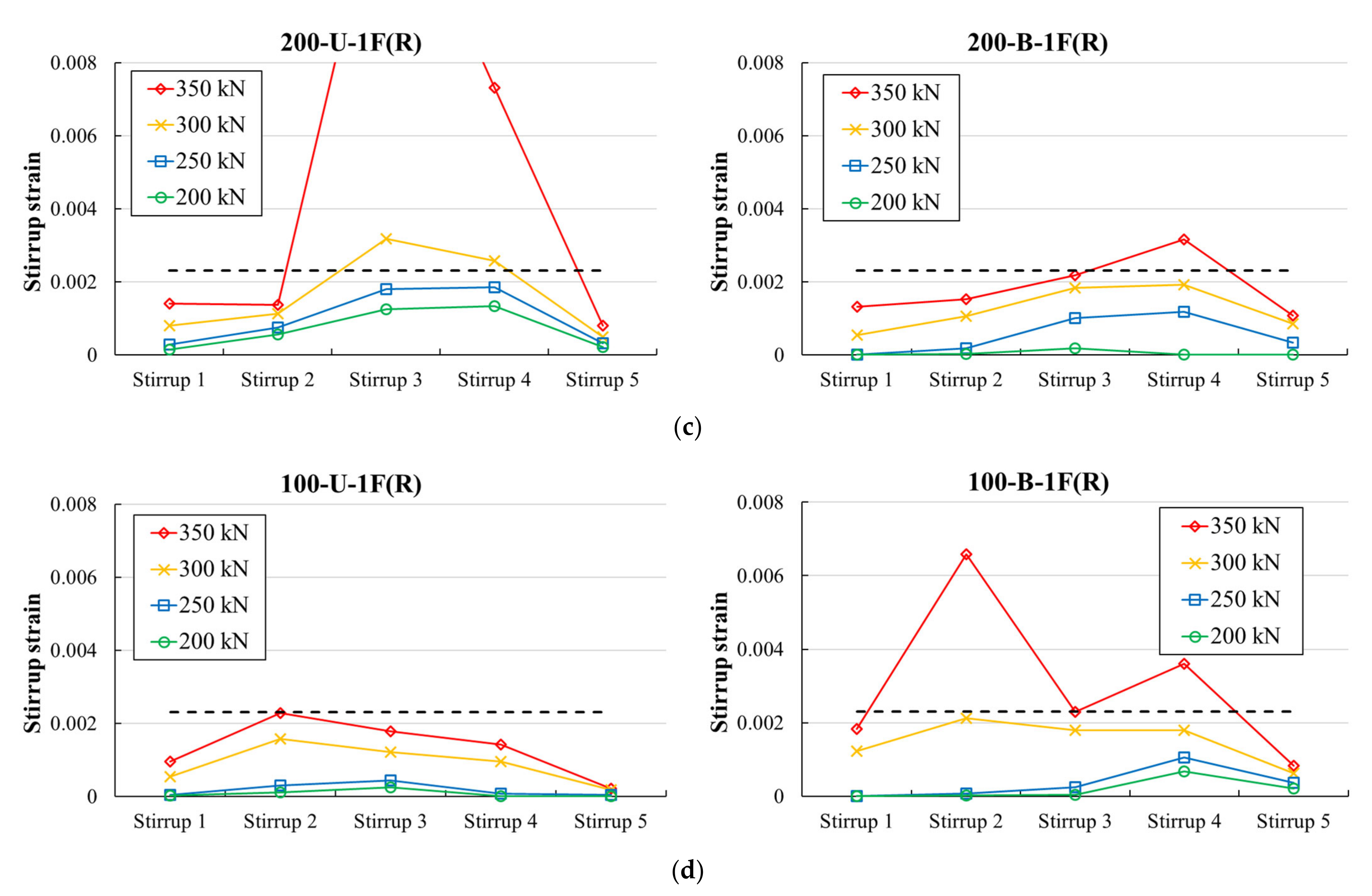 Materials 14 05866 g010b 550