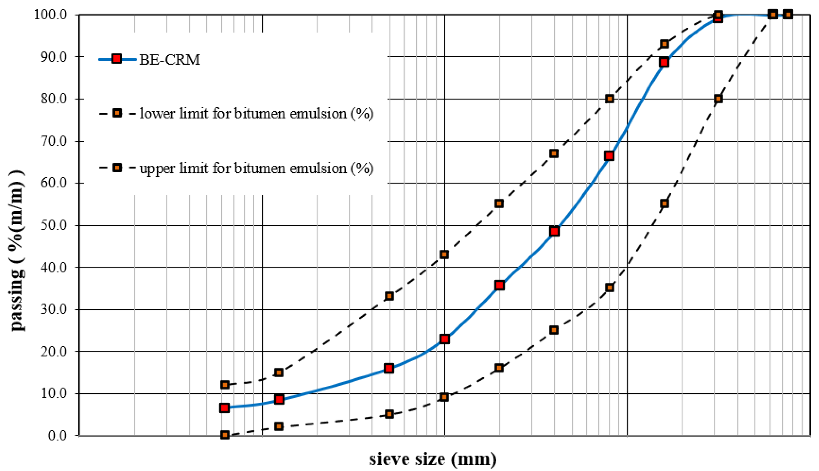 Materials 14 05867 g001