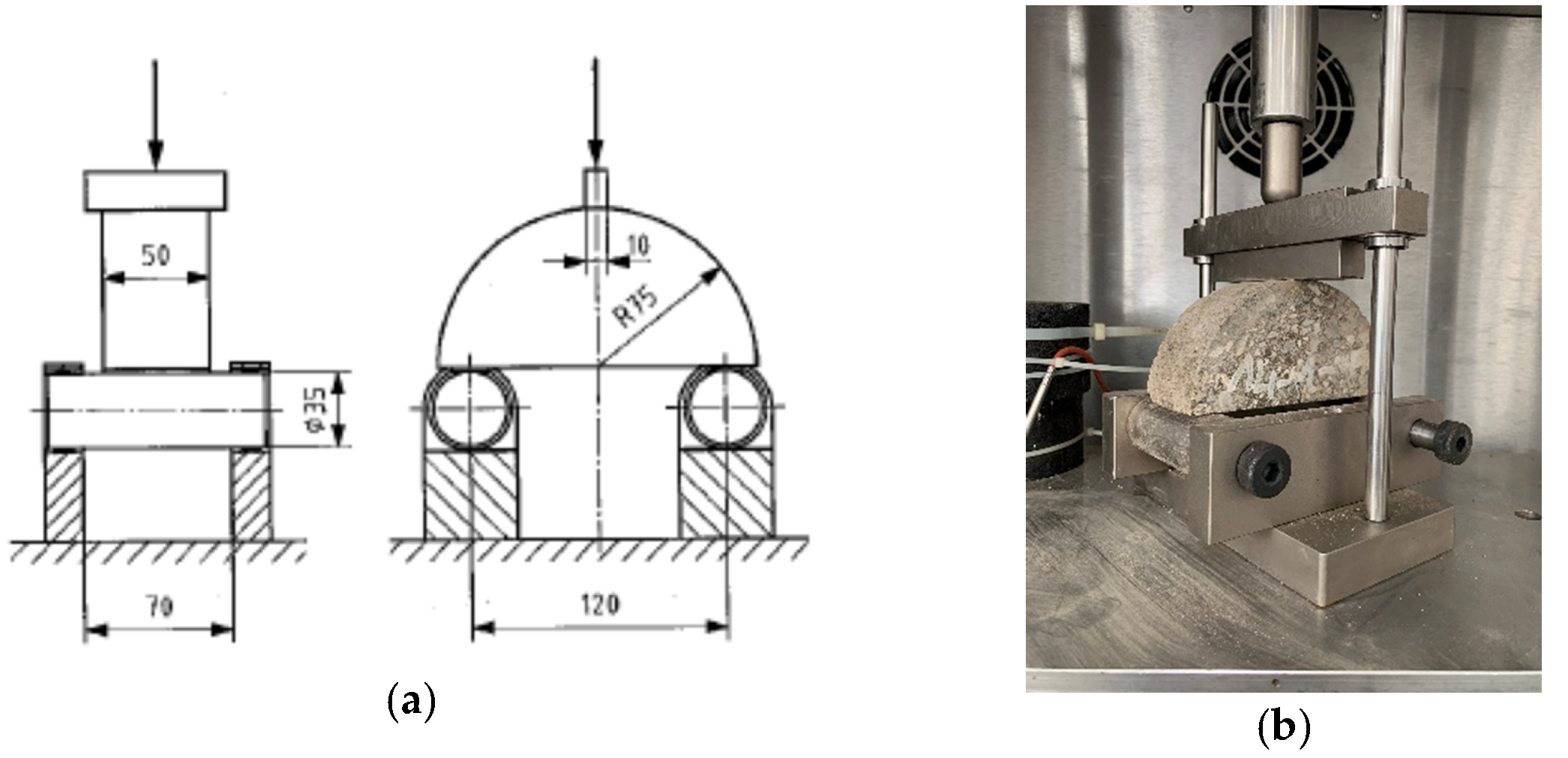 Materials 14 05867 g003