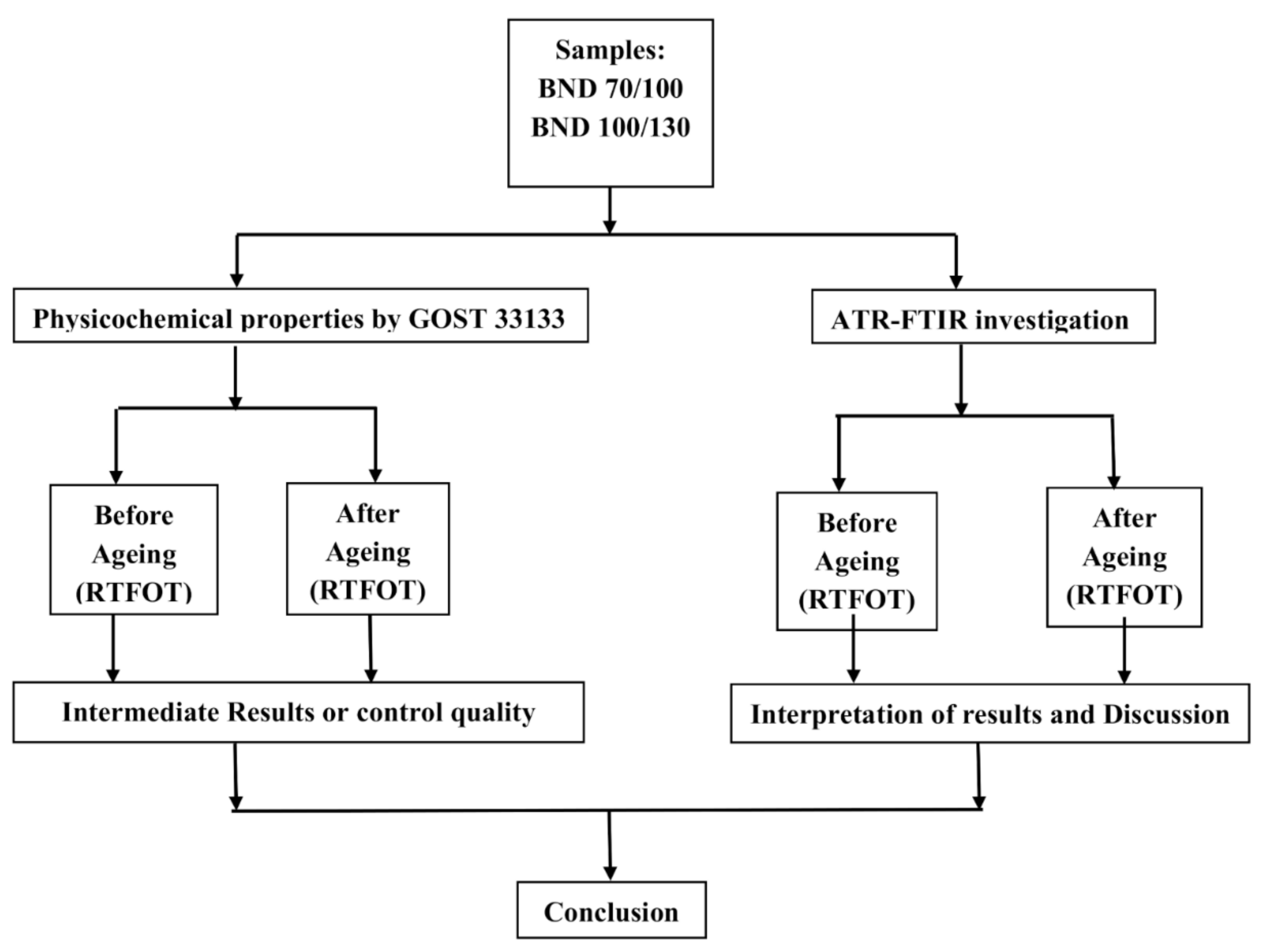 Materials 14 05870 g001