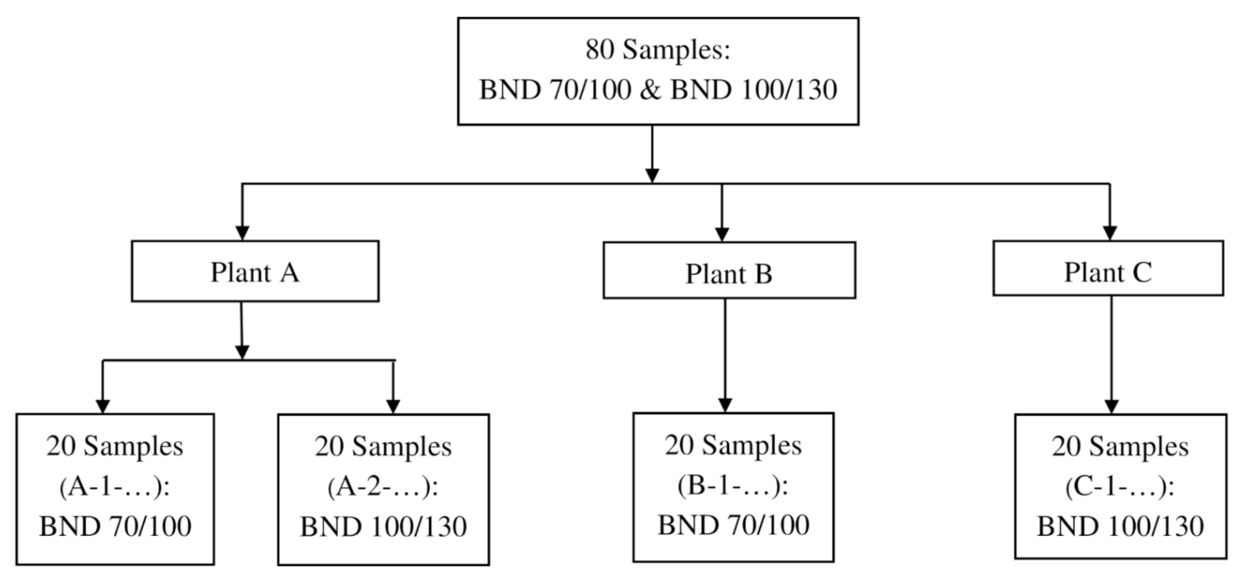 Materials 14 05870 g002