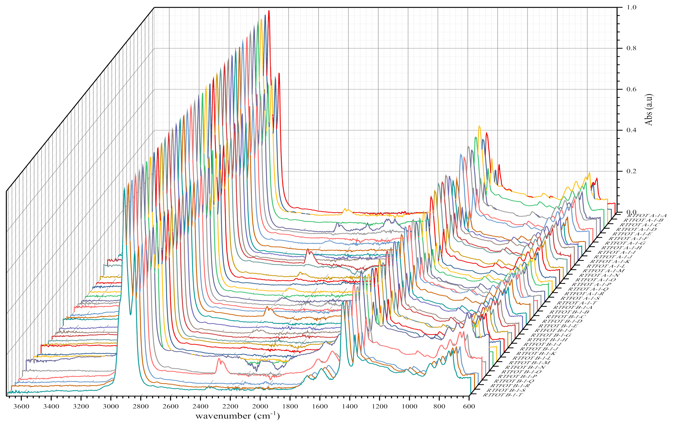 Materials 14 05870 g005