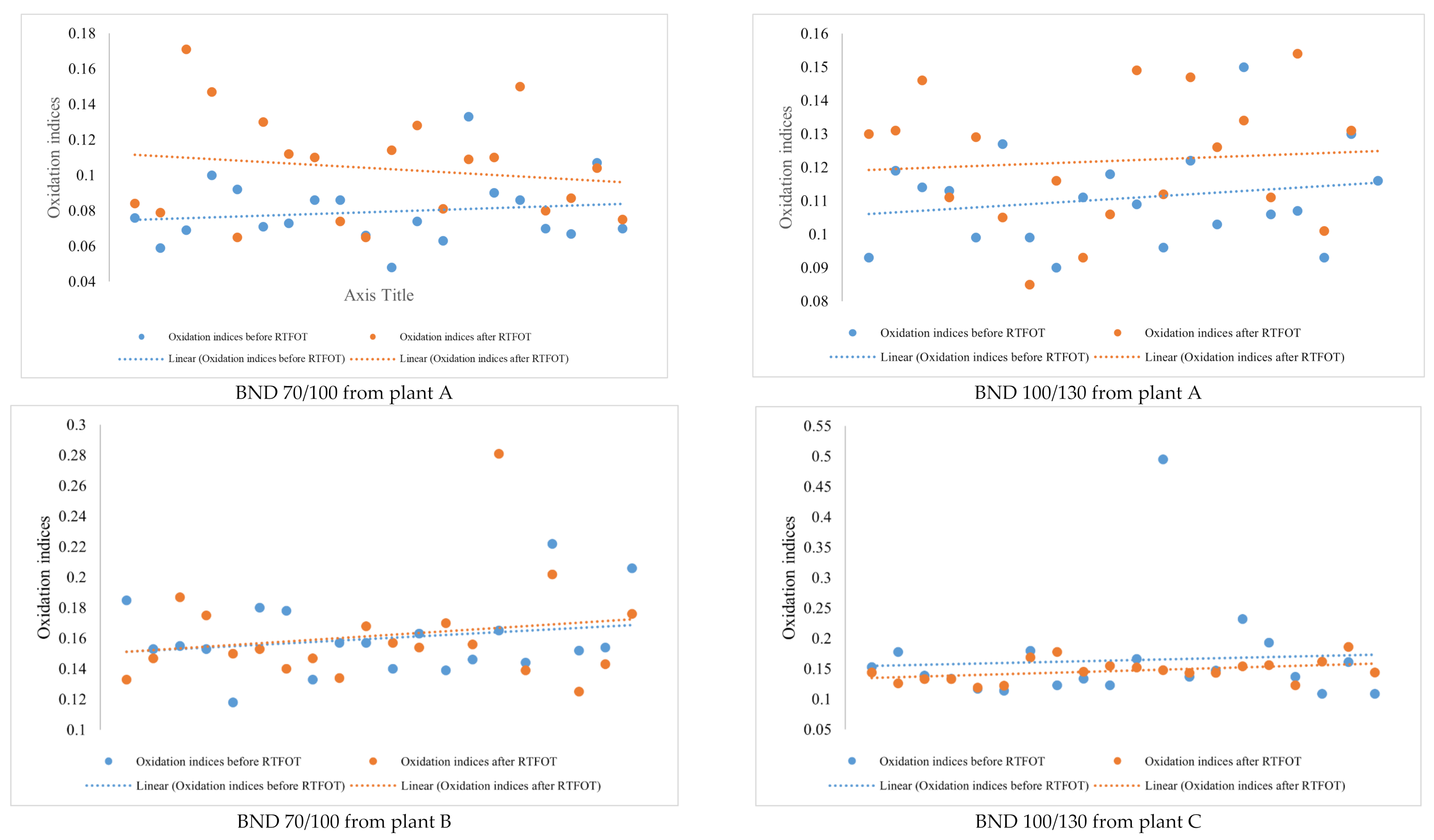 Materials 14 05870 g010