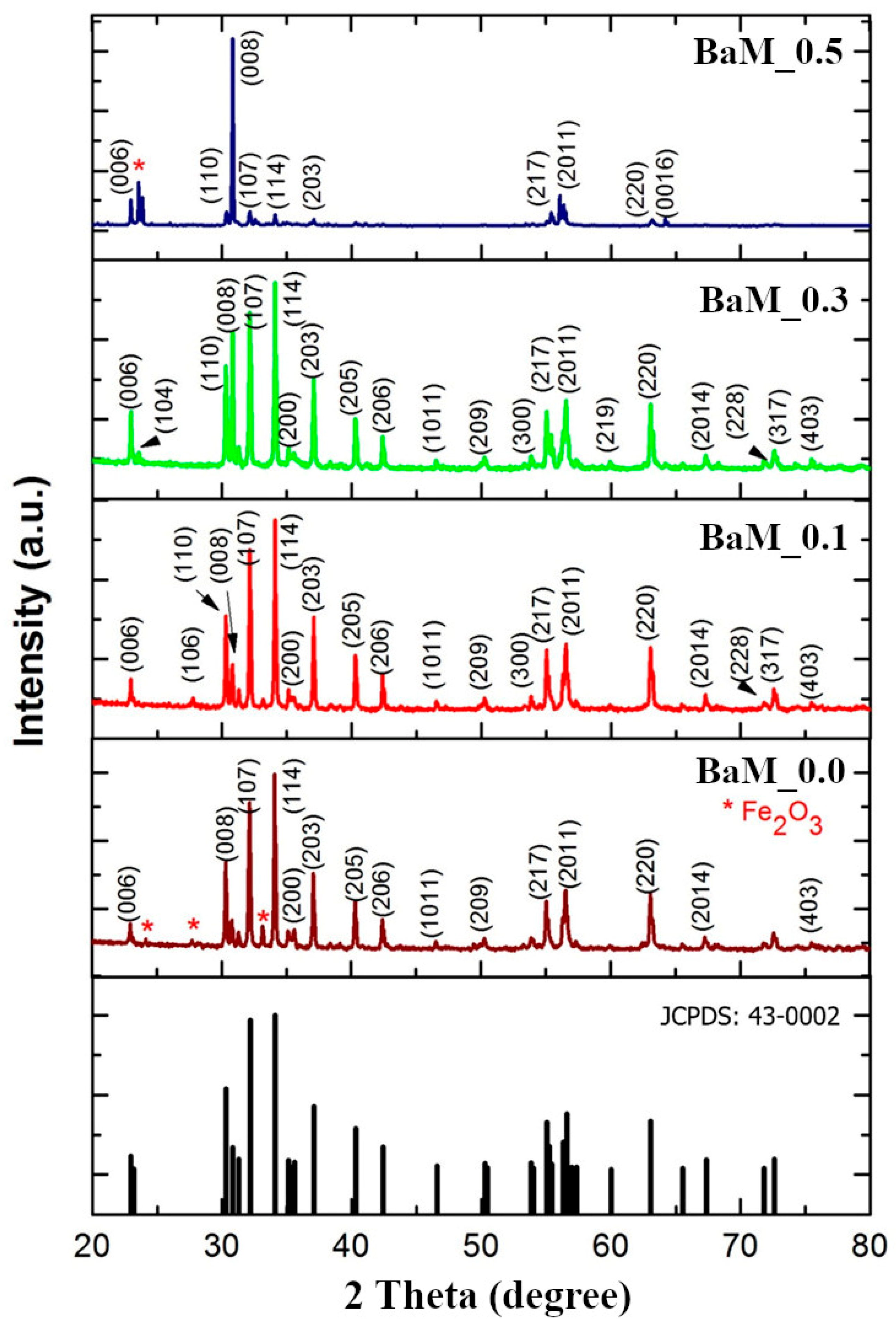Materials 14 05873 g001