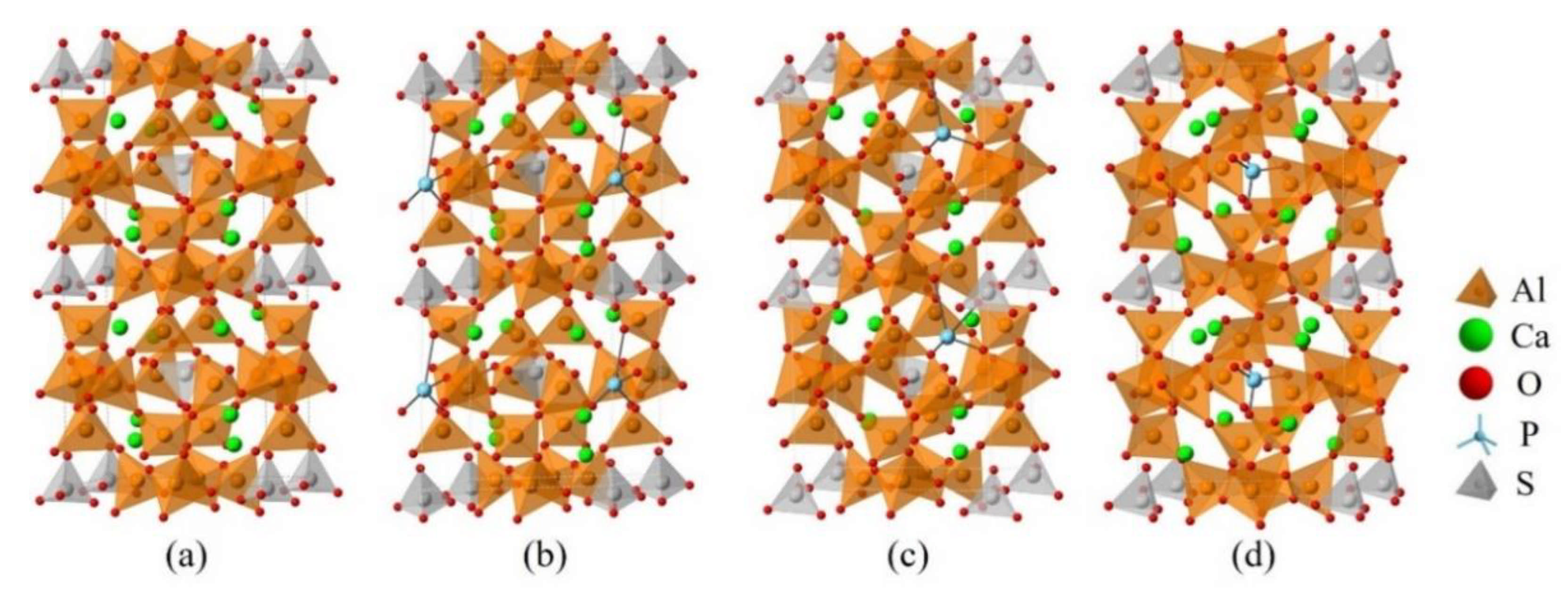 Materials 14 05874 g007 550