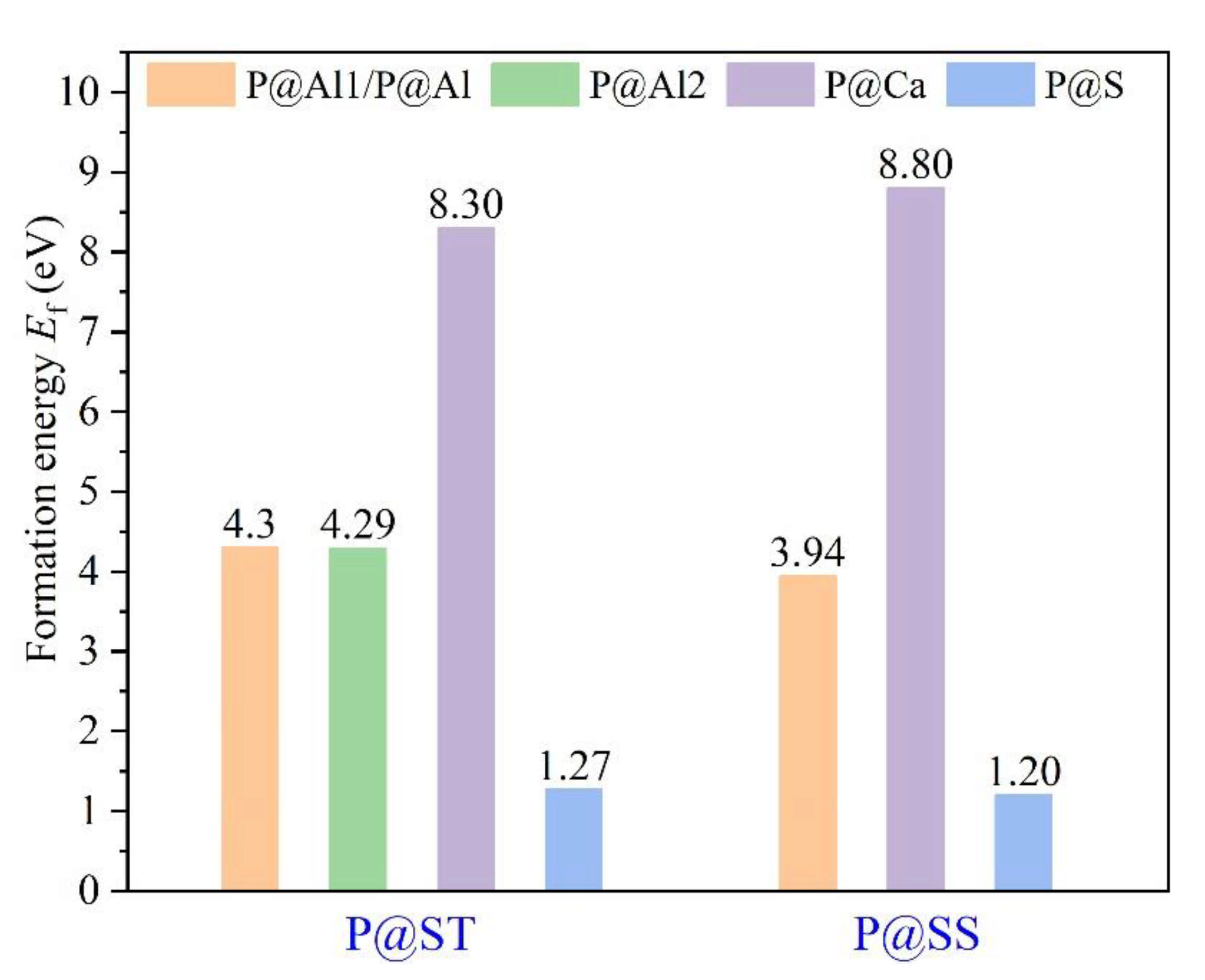 Materials 14 05874 g008 550