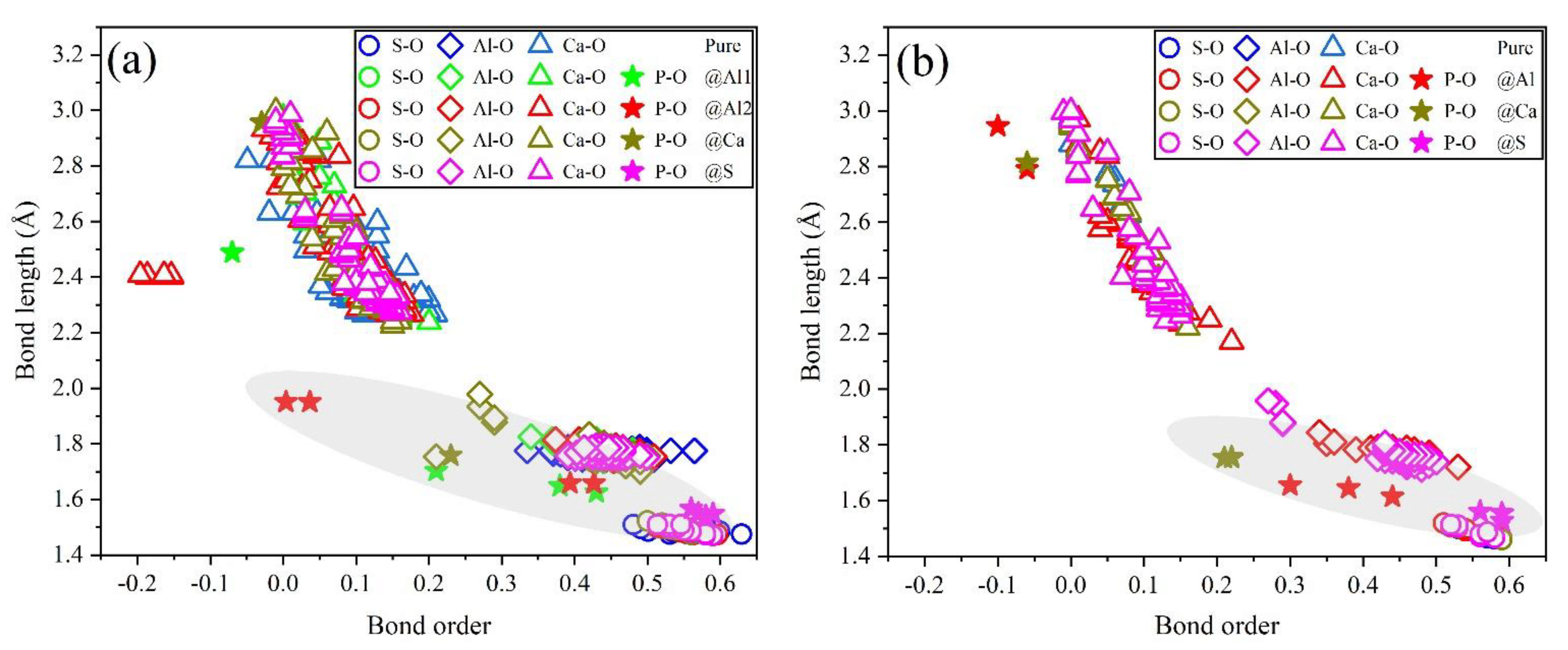 Materials 14 05874 g009 550
