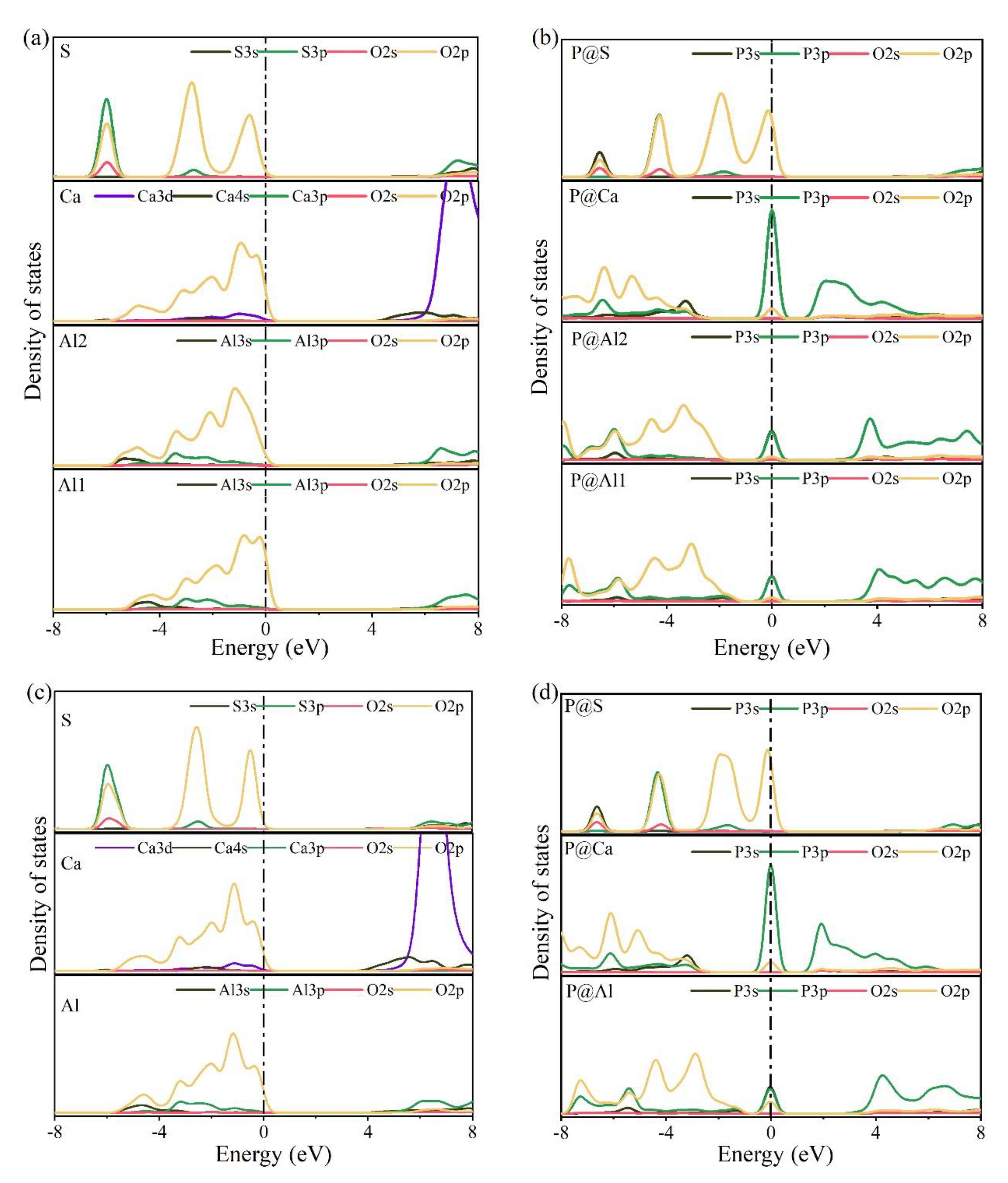 Materials 14 05874 g010 550