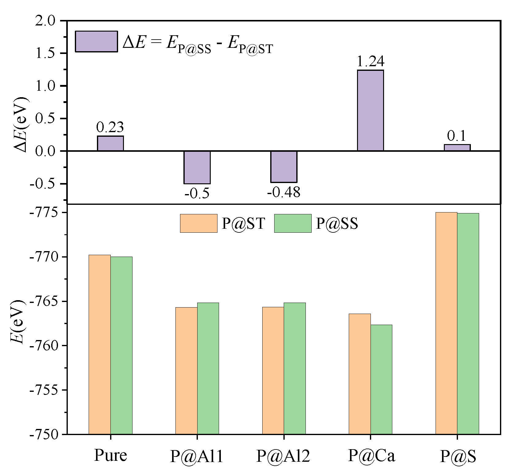Materials 14 05874 g011 550