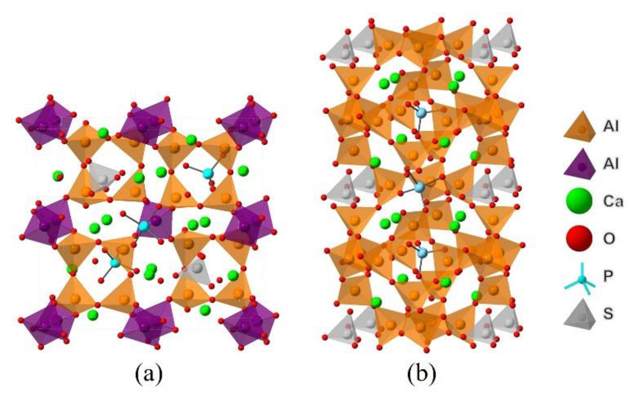 Materials 14 05874 g012 550