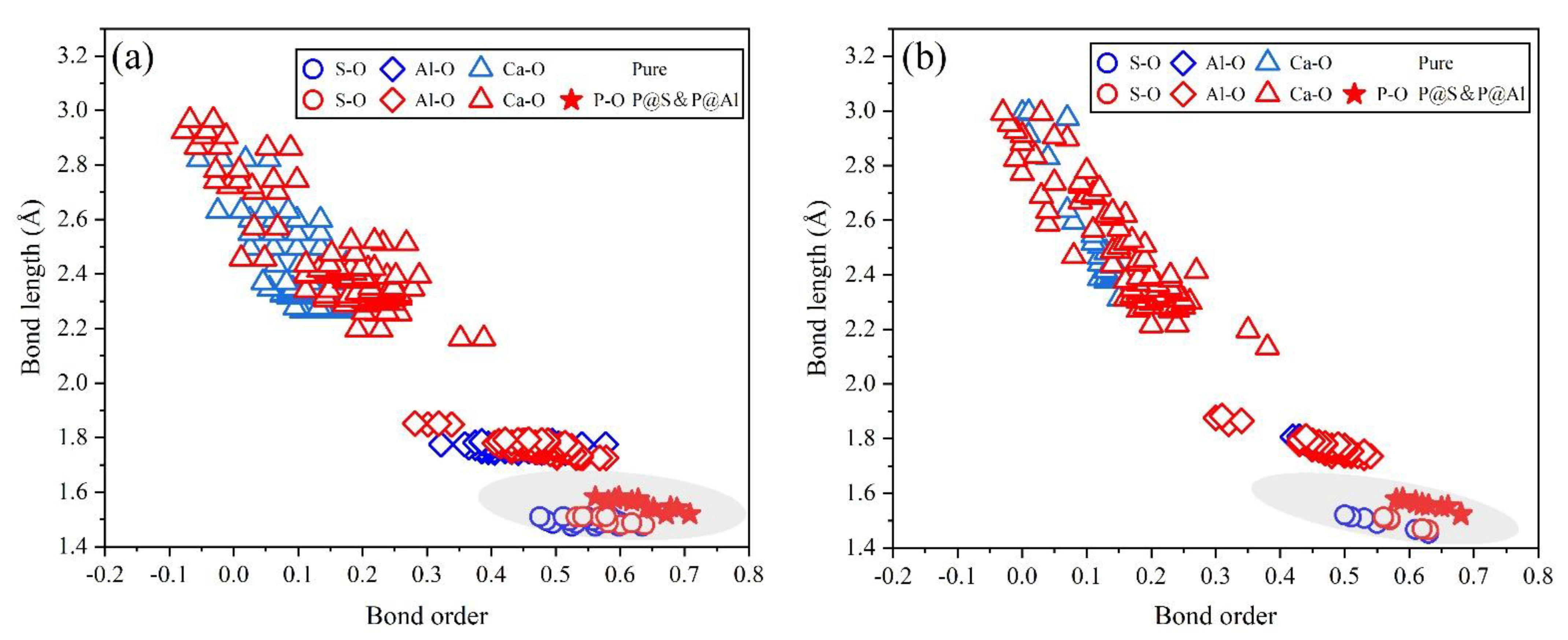 Materials 14 05874 g0a2 550