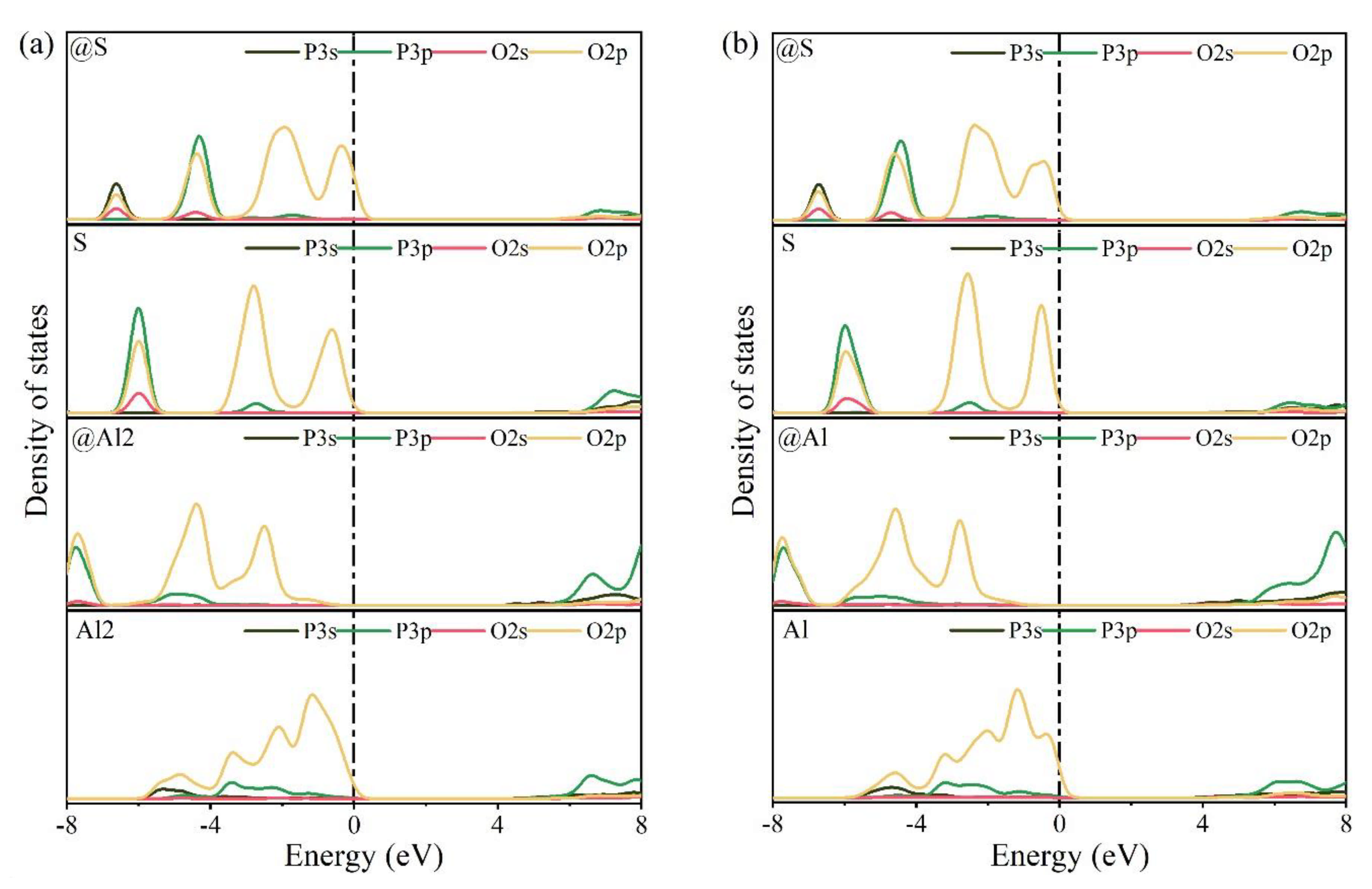 Materials 14 05874 g0a3 550