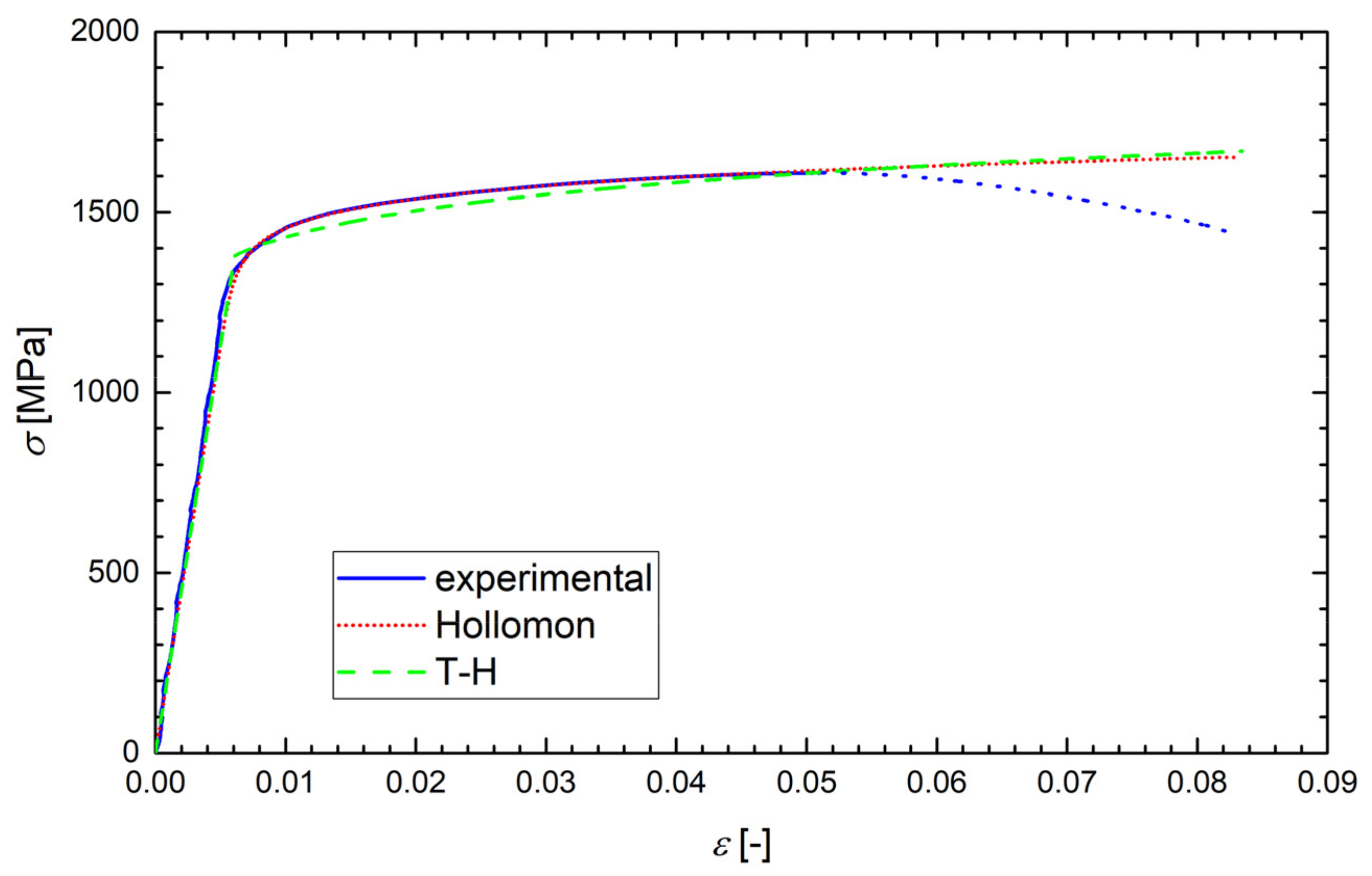 Materials 14 05875 g006