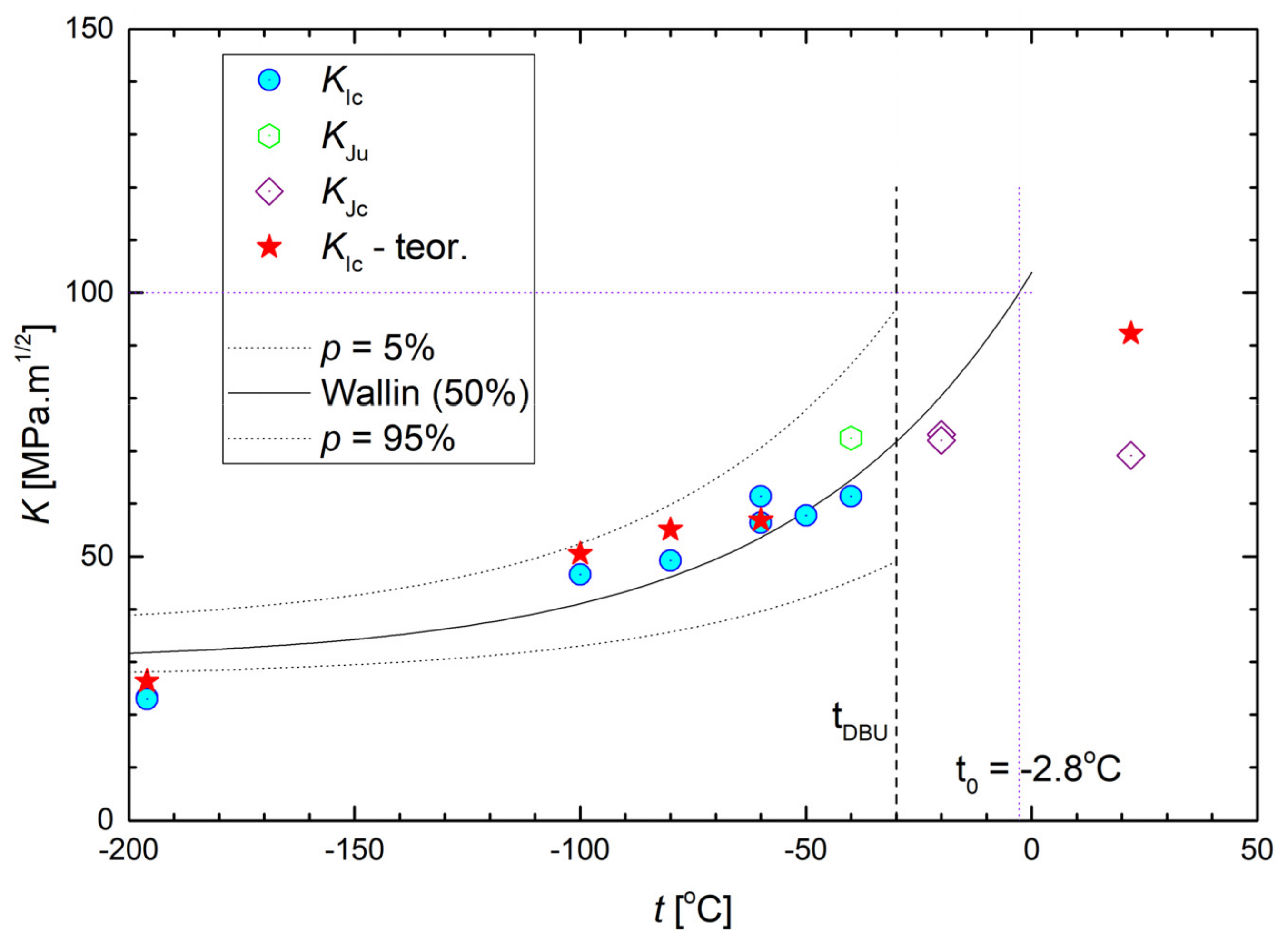 Materials 14 05875 g011