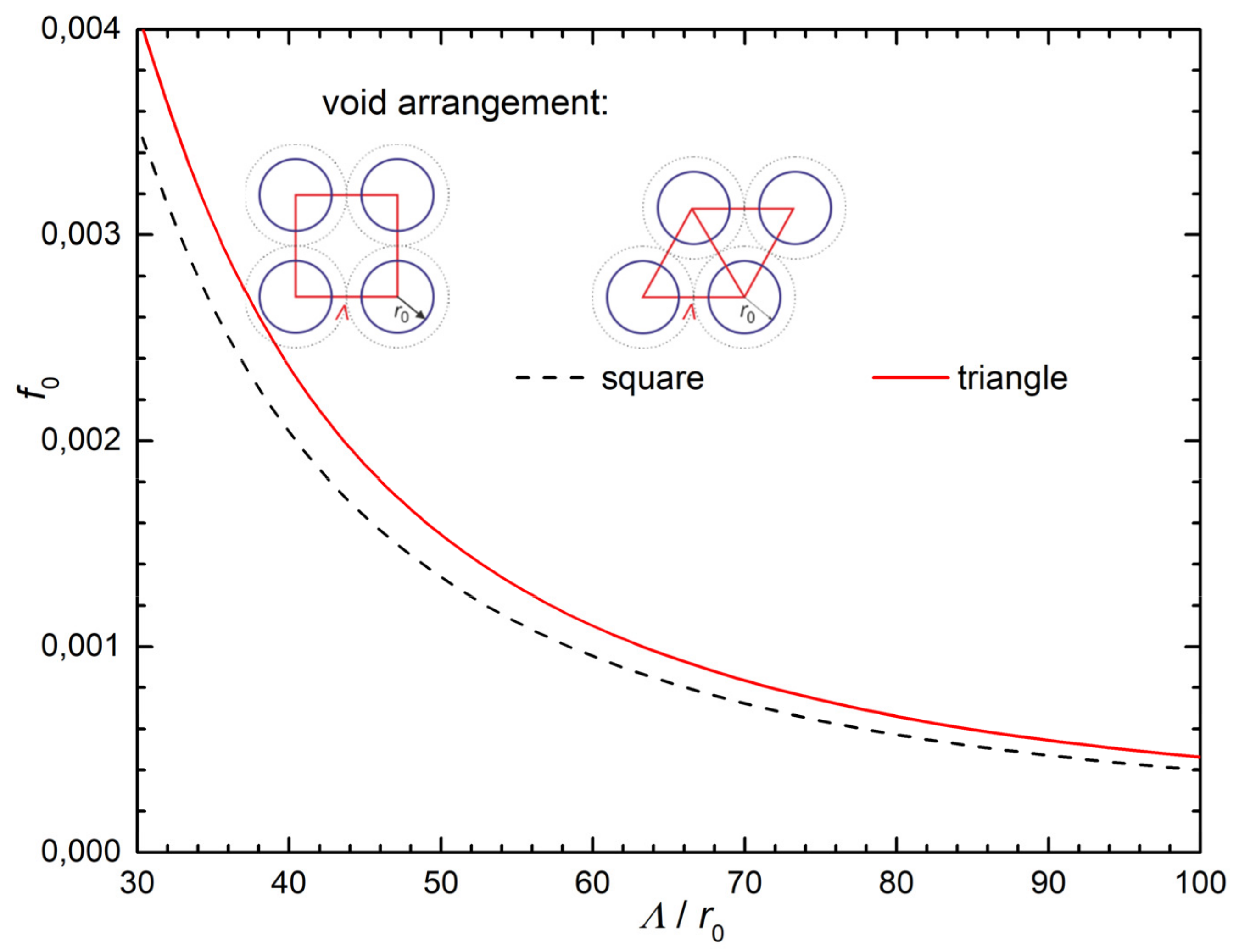 Materials 14 05875 g019
