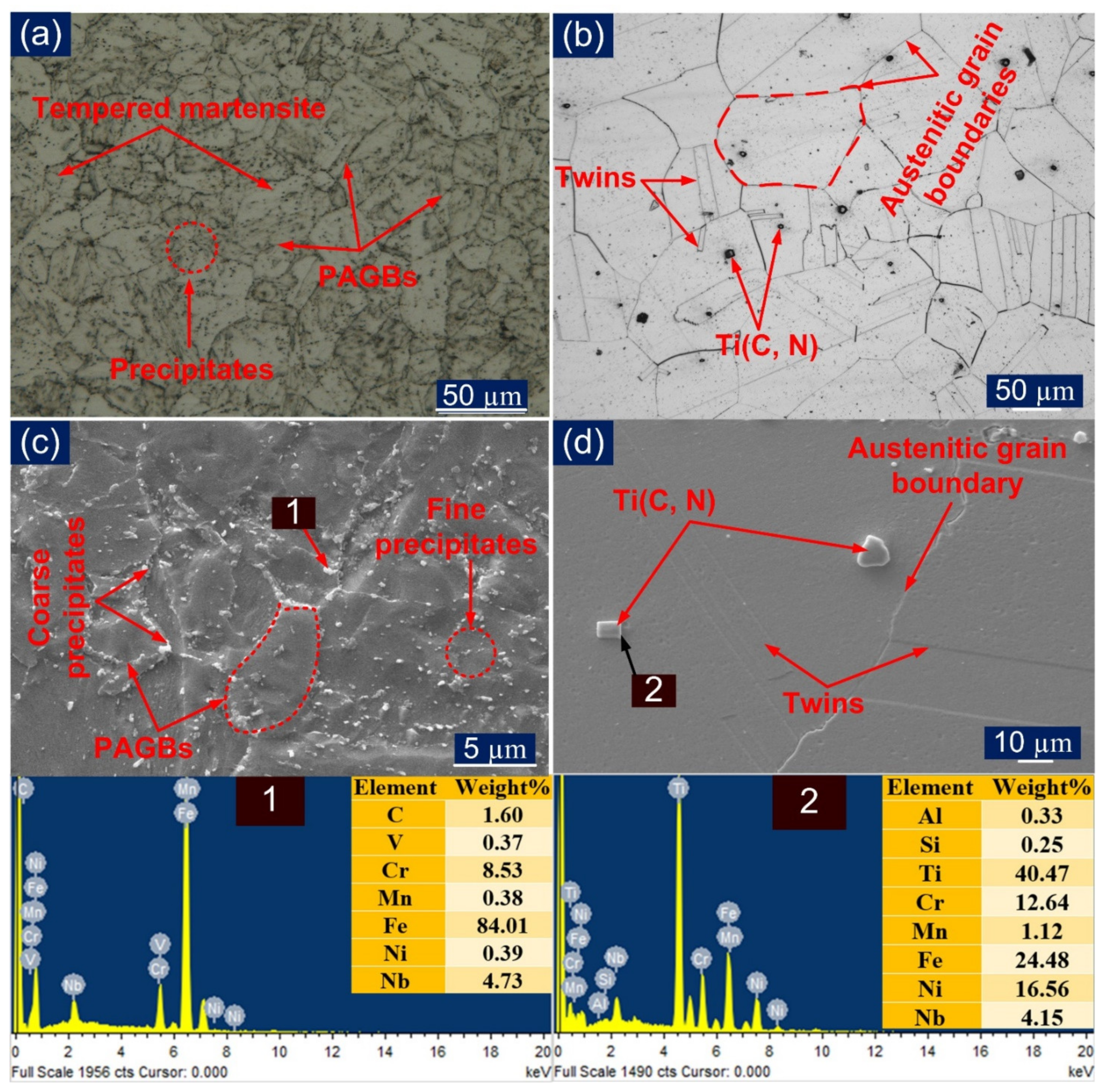 Materials 14 05876 g002