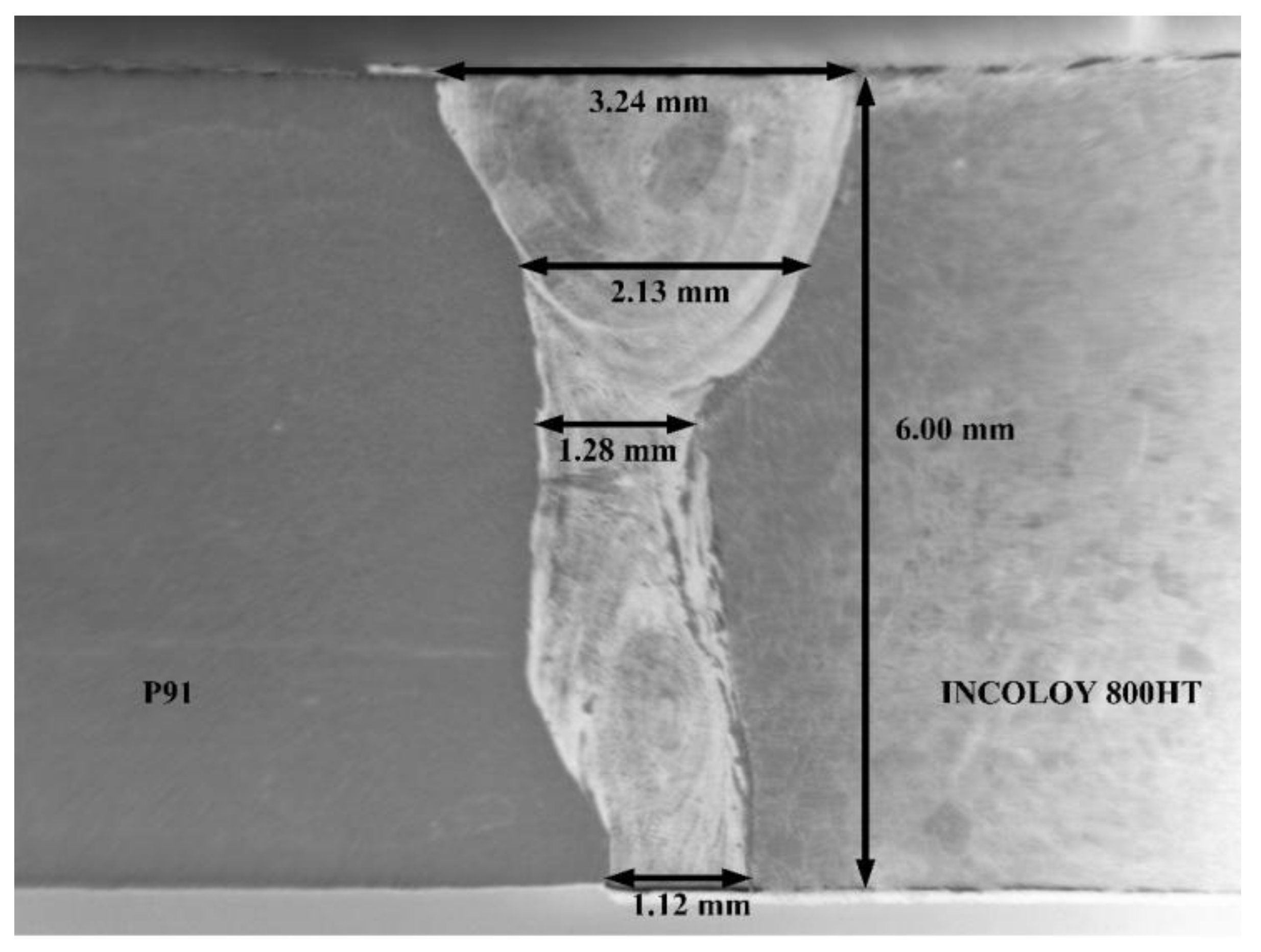 Materials 14 05876 g003