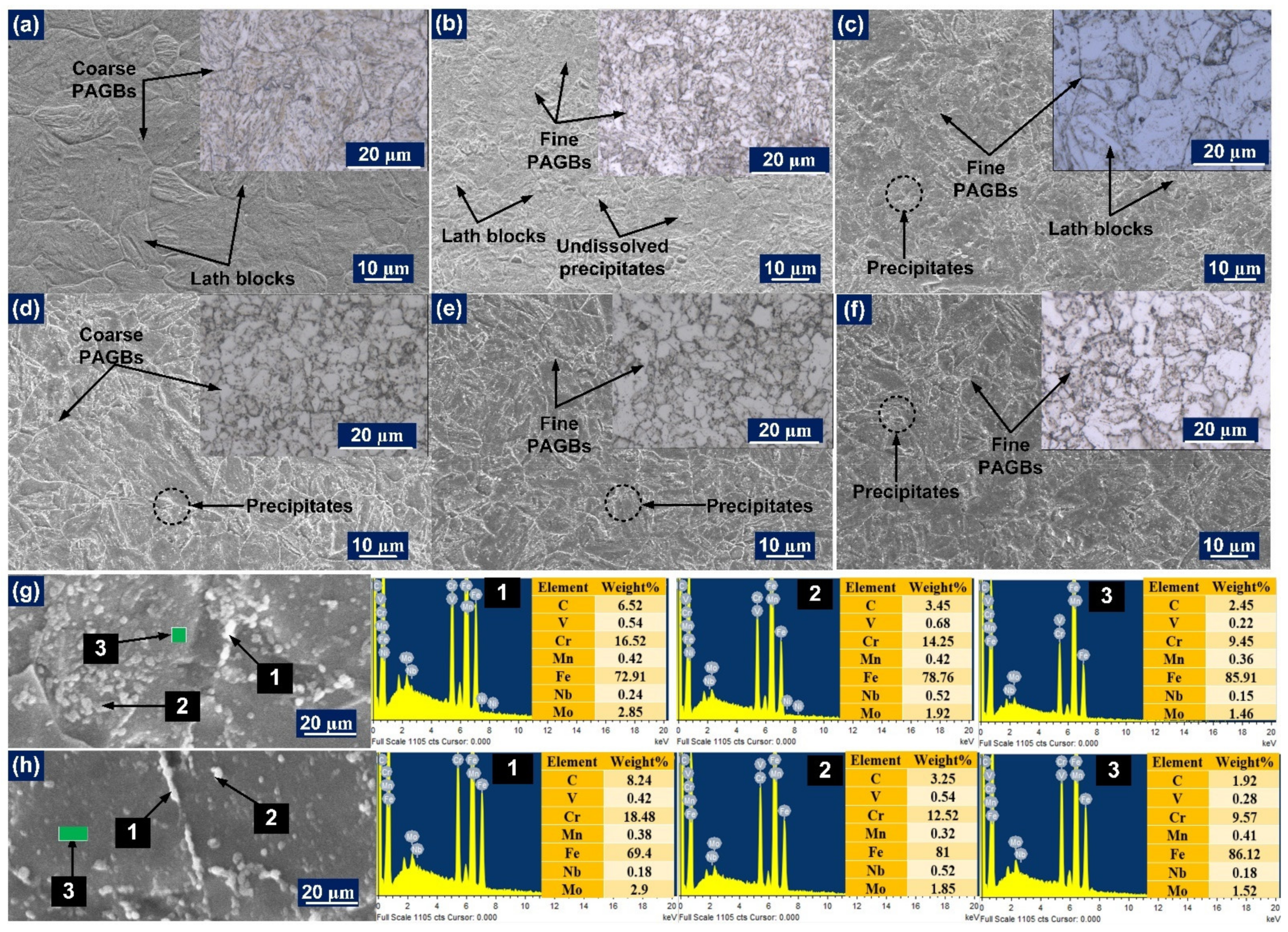 Materials 14 05876 g004