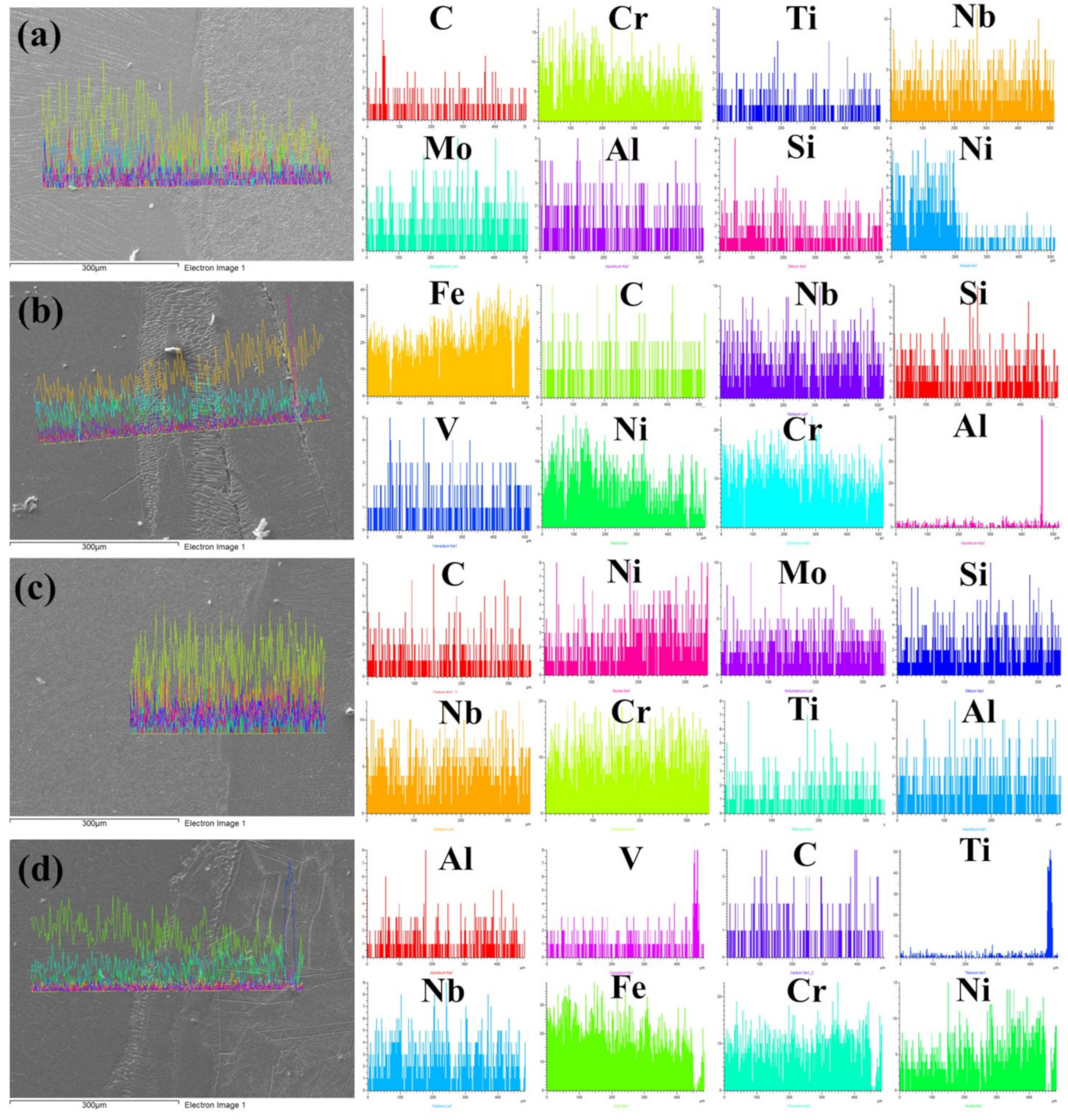Materials 14 05876 g007