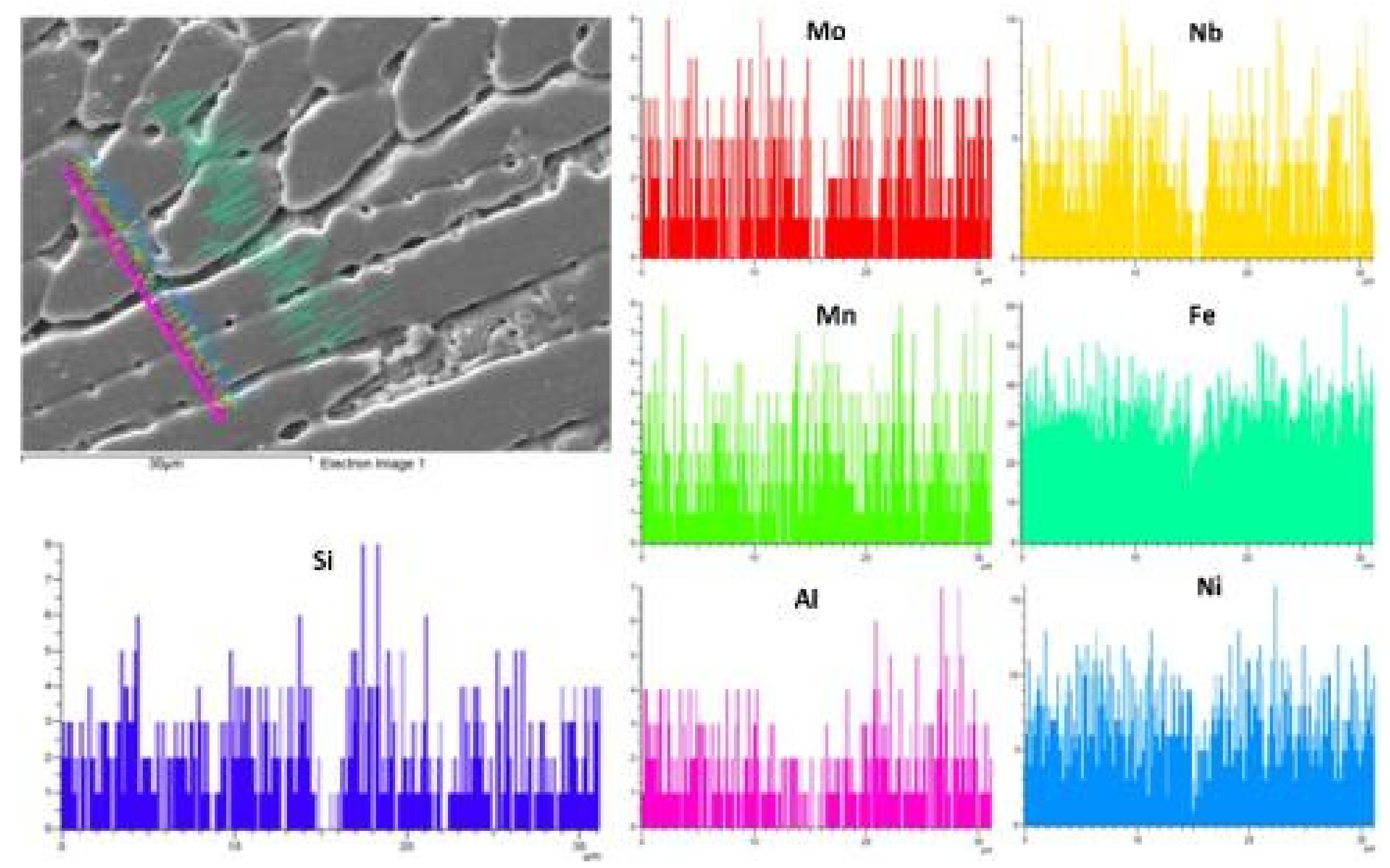 Materials 14 05876 g011
