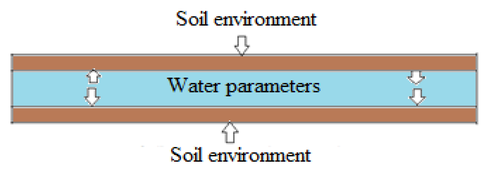 Materials 14 05877 g001 550