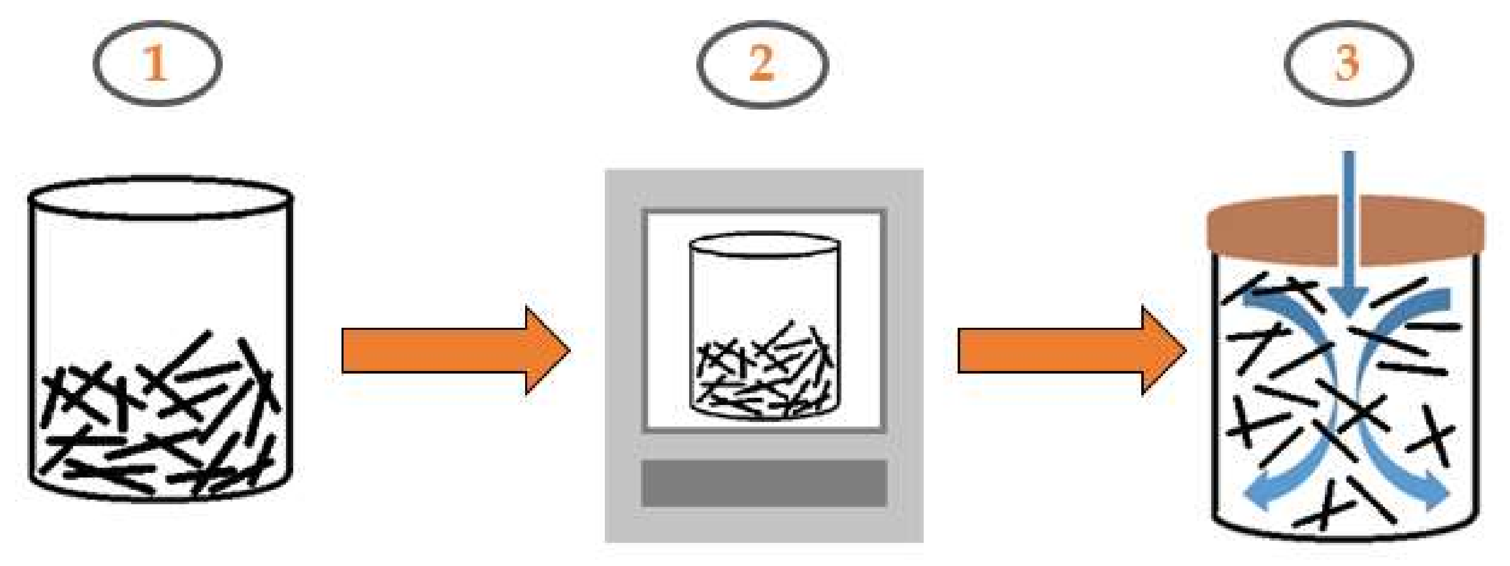 Materials 14 05881 g001 550